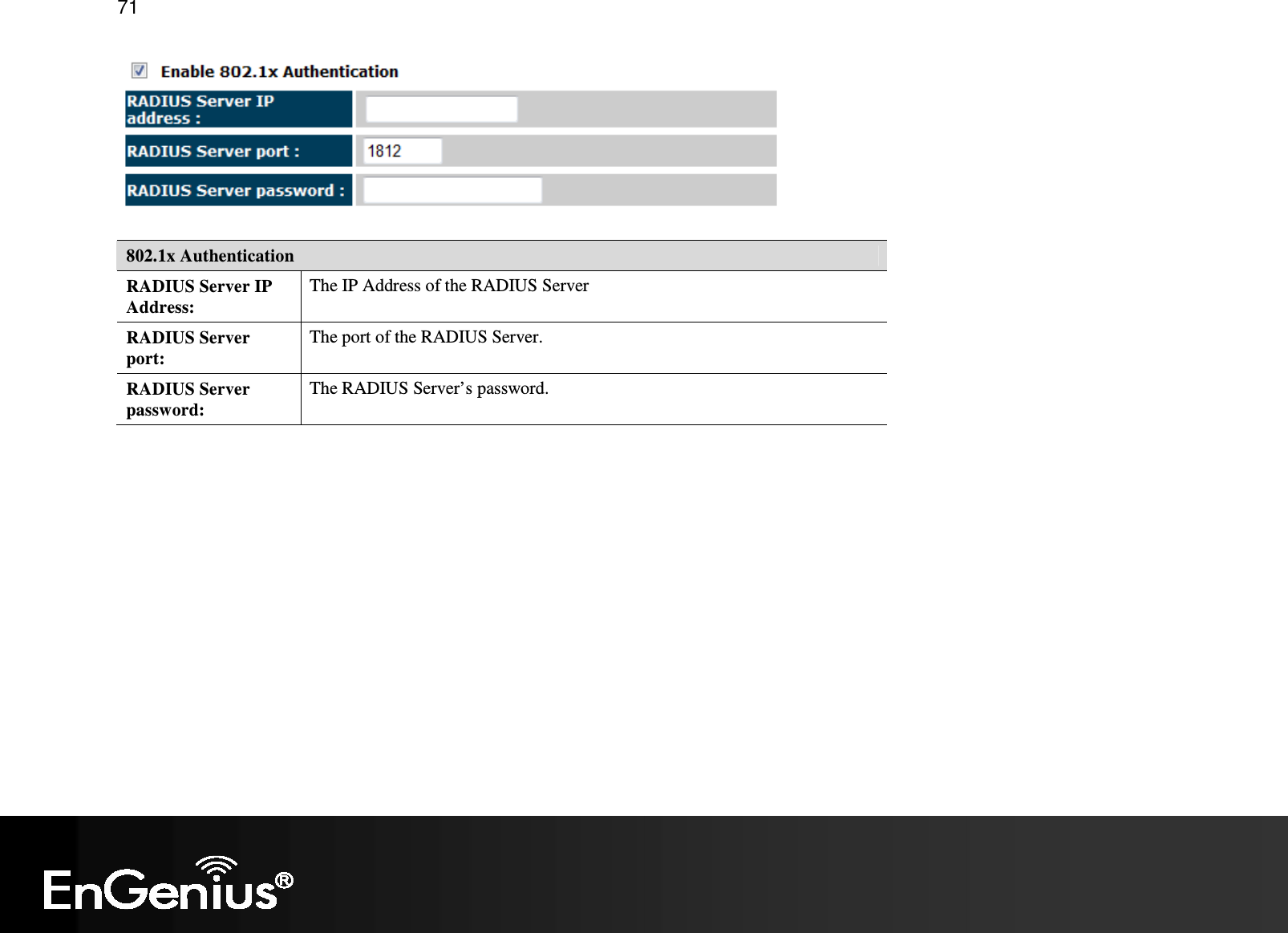   71  802.1x Authentication RADIUS Server IP Address:  The IP Address of the RADIUS Server RADIUS Server port:  The port of the RADIUS Server. RADIUS Server password:  The RADIUS Server’s password.  