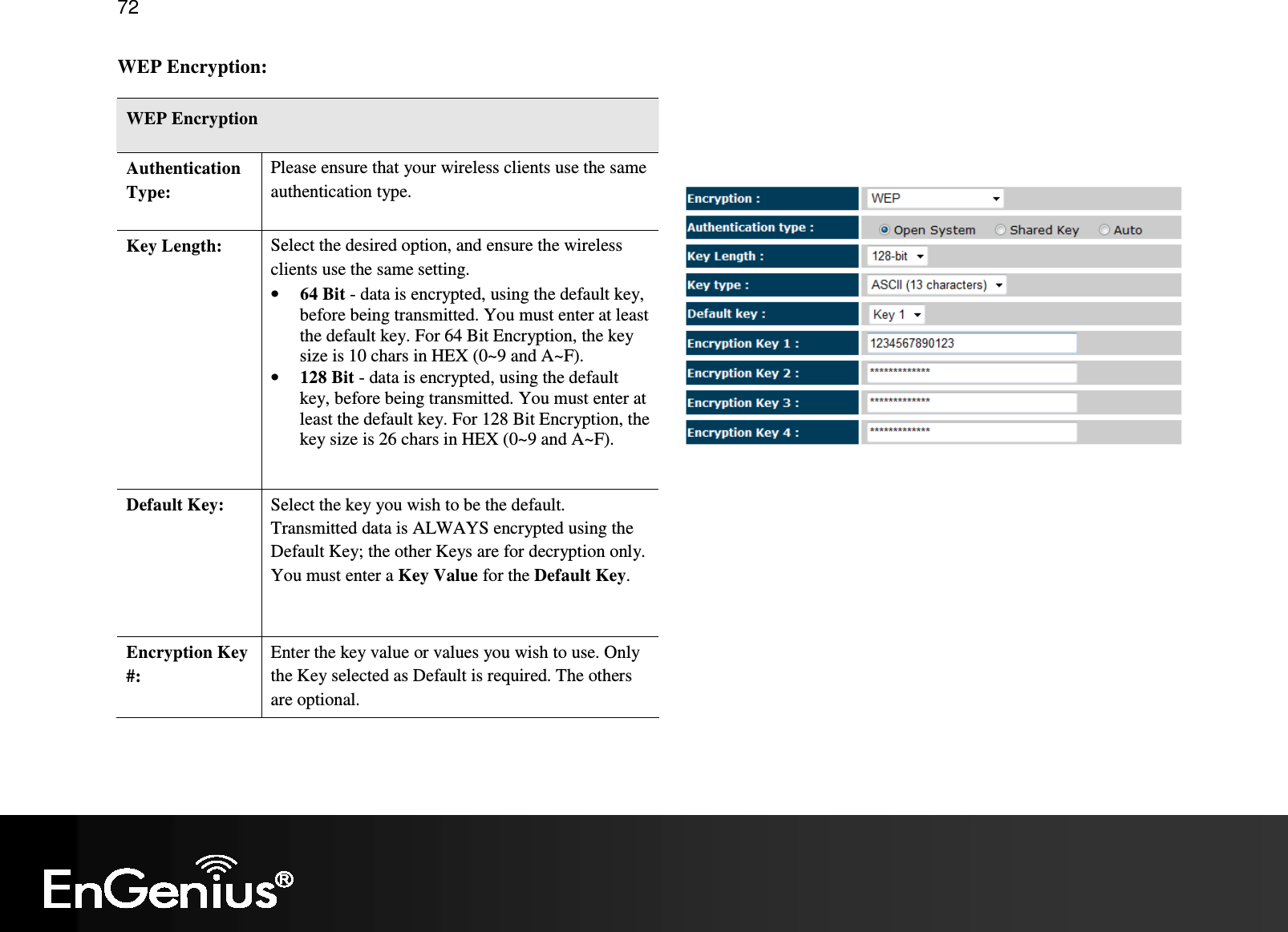   72 WEP Encryption:  WEP Encryption Authentication Type: Please ensure that your wireless clients use the same authentication type. Key Length: Select the desired option, and ensure the wireless clients use the same setting. • 64 Bit - data is encrypted, using the default key, before being transmitted. You must enter at least the default key. For 64 Bit Encryption, the key size is 10 chars in HEX (0~9 and A~F). • 128 Bit - data is encrypted, using the default key, before being transmitted. You must enter at least the default key. For 128 Bit Encryption, the key size is 26 chars in HEX (0~9 and A~F). Default Key: Select the key you wish to be the default. Transmitted data is ALWAYS encrypted using the Default Key; the other Keys are for decryption only.  You must enter a Key Value for the Default Key. Encryption Key #: Enter the key value or values you wish to use. Only the Key selected as Default is required. The others are optional.   