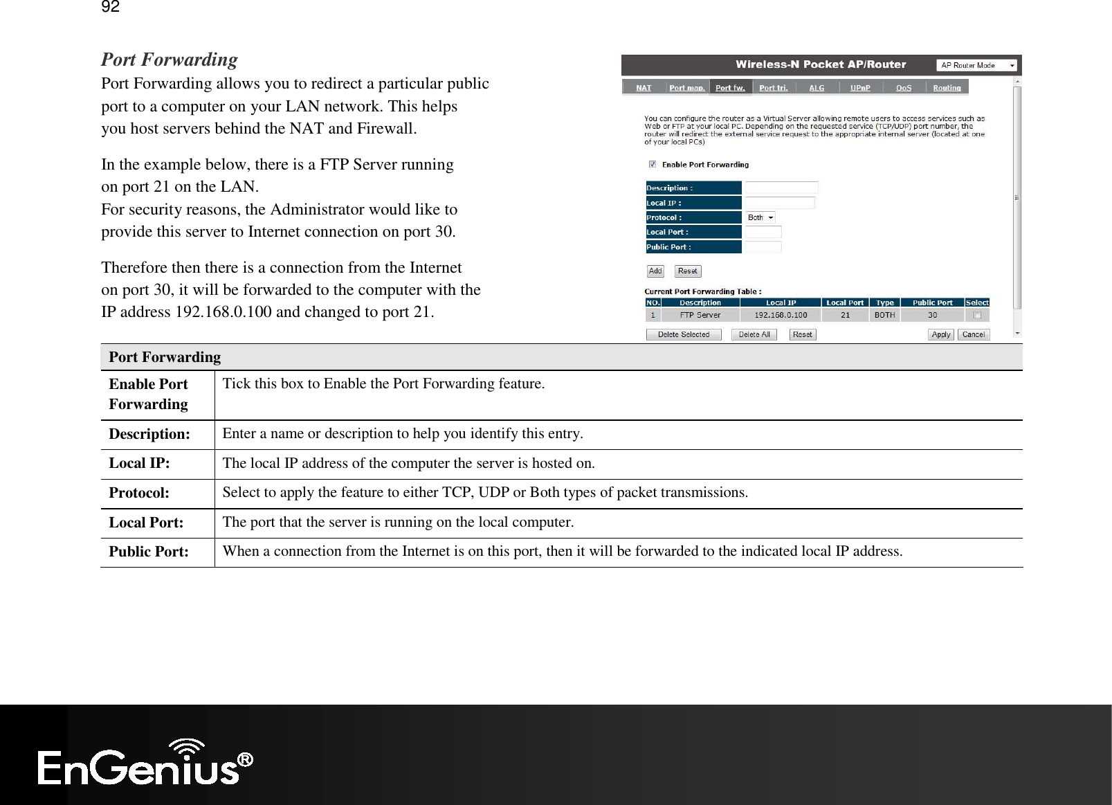   92 Port Forwarding Port Forwarding allows you to redirect a particular public  port to a computer on your LAN network. This helps  you host servers behind the NAT and Firewall. In the example below, there is a FTP Server running  on port 21 on the LAN. For security reasons, the Administrator would like to  provide this server to Internet connection on port 30. Therefore then there is a connection from the Internet  on port 30, it will be forwarded to the computer with the  IP address 192.168.0.100 and changed to port 21. Port Forwarding Enable Port Forwarding Tick this box to Enable the Port Forwarding feature. Description:  Enter a name or description to help you identify this entry. Local IP:  The local IP address of the computer the server is hosted on. Protocol:  Select to apply the feature to either TCP, UDP or Both types of packet transmissions. Local Port:  The port that the server is running on the local computer. Public Port:  When a connection from the Internet is on this port, then it will be forwarded to the indicated local IP address.   