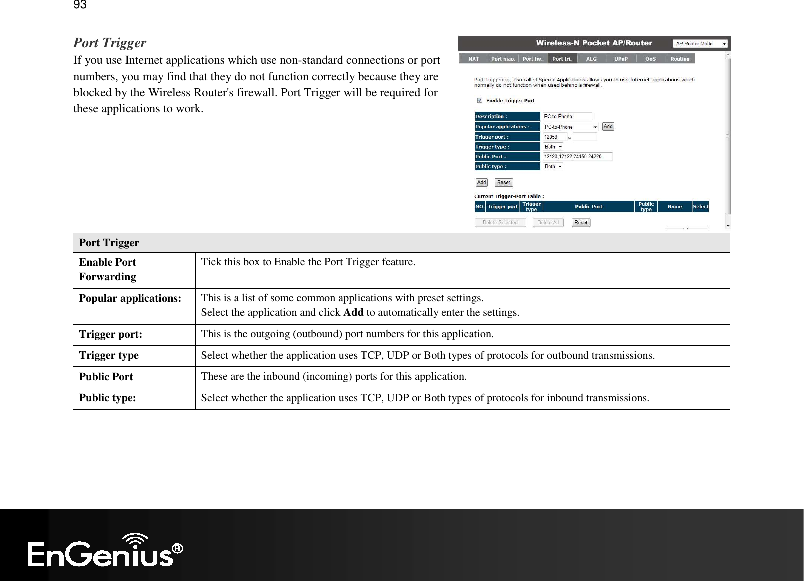  93 Port Trigger If you use Internet applications which use non-standard connections or port numbers, you may find that they do not function correctly because they are blocked by the Wireless Router&apos;s firewall. Port Trigger will be required for these applications to work.     Port Trigger Enable Port Forwarding Tick this box to Enable the Port Trigger feature. Popular applications:  This is a list of some common applications with preset settings. Select the application and click Add to automatically enter the settings. Trigger port:  This is the outgoing (outbound) port numbers for this application. Trigger type  Select whether the application uses TCP, UDP or Both types of protocols for outbound transmissions. Public Port  These are the inbound (incoming) ports for this application. Public type:  Select whether the application uses TCP, UDP or Both types of protocols for inbound transmissions.  