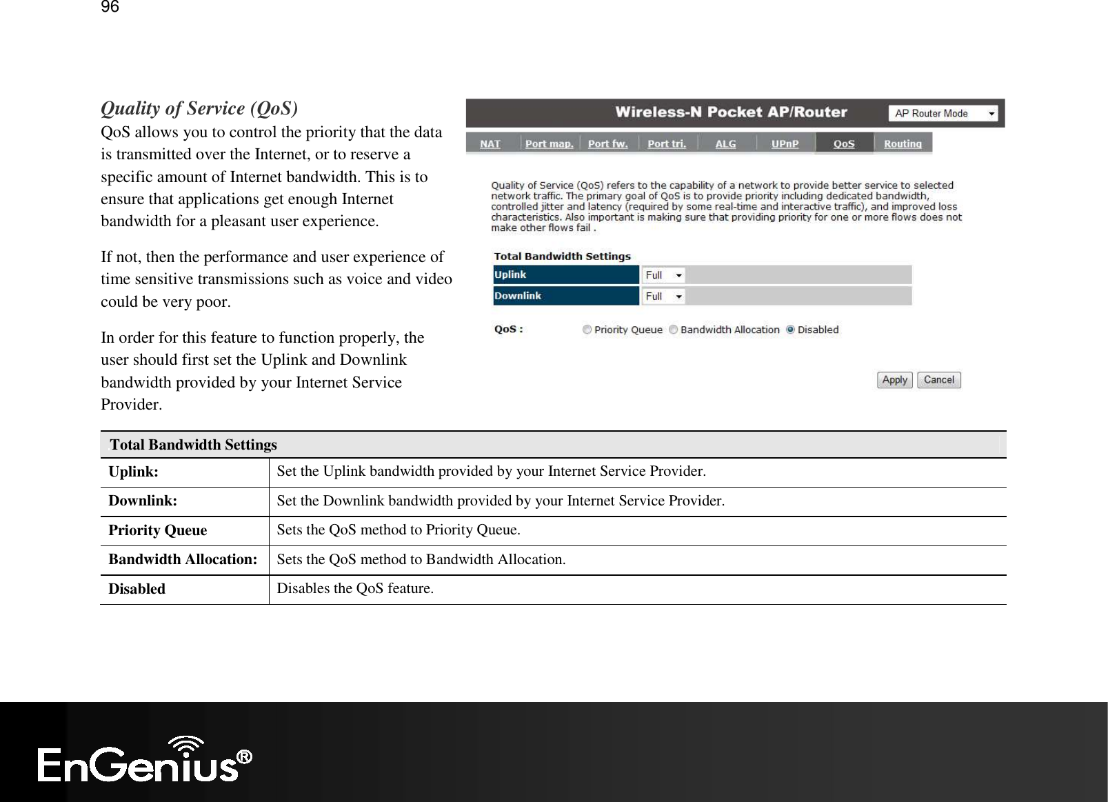   96  Quality of Service (QoS) QoS allows you to control the priority that the data is transmitted over the Internet, or to reserve a specific amount of Internet bandwidth. This is to ensure that applications get enough Internet bandwidth for a pleasant user experience. If not, then the performance and user experience of time sensitive transmissions such as voice and video could be very poor. In order for this feature to function properly, the user should first set the Uplink and Downlink bandwidth provided by your Internet Service Provider. Total Bandwidth Settings Uplink:  Set the Uplink bandwidth provided by your Internet Service Provider. Downlink:  Set the Downlink bandwidth provided by your Internet Service Provider. Priority Queue  Sets the QoS method to Priority Queue. Bandwidth Allocation: Sets the QoS method to Bandwidth Allocation. Disabled  Disables the QoS feature.  