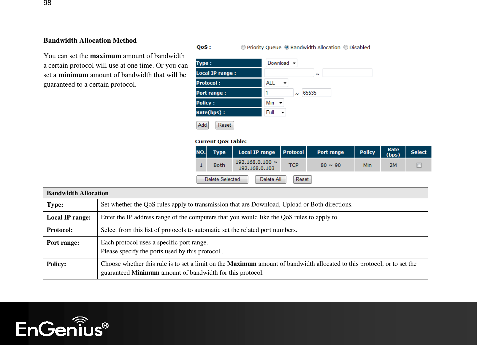   98  Bandwidth Allocation Method You can set the maximum amount of bandwidth a certain protocol will use at one time. Or you can set a minimum amount of bandwidth that will be guaranteed to a certain protocol.  Bandwidth Allocation Type:  Set whether the QoS rules apply to transmission that are Download, Upload or Both directions. Local IP range:  Enter the IP address range of the computers that you would like the QoS rules to apply to. Protocol:  Select from this list of protocols to automatic set the related port numbers. Port range:  Each protocol uses a specific port range. Please specify the ports used by this protocol.. Policy:  Choose whether this rule is to set a limit on the Maximum amount of bandwidth allocated to this protocol, or to set the guaranteed Minimum amount of bandwidth for this protocol. 