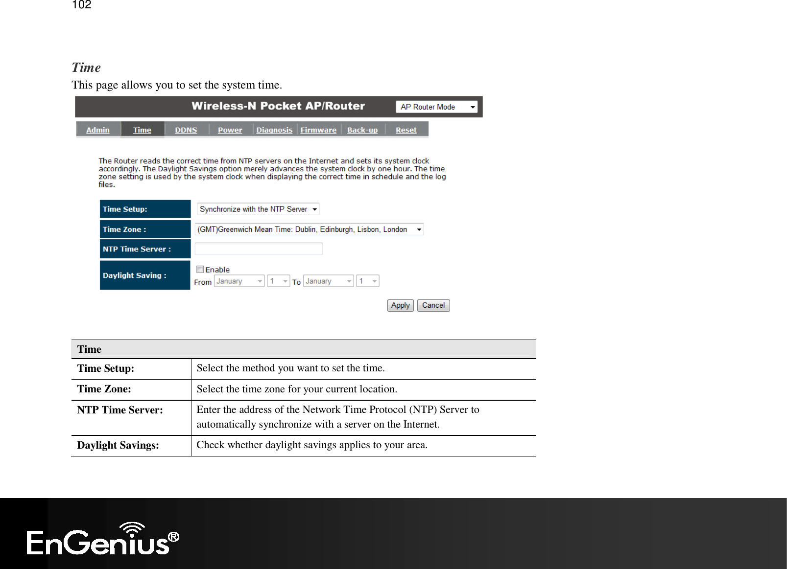   102  Time This page allows you to set the system time.   Time Time Setup:  Select the method you want to set the time. Time Zone:  Select the time zone for your current location. NTP Time Server:  Enter the address of the Network Time Protocol (NTP) Server to automatically synchronize with a server on the Internet. Daylight Savings:  Check whether daylight savings applies to your area.  