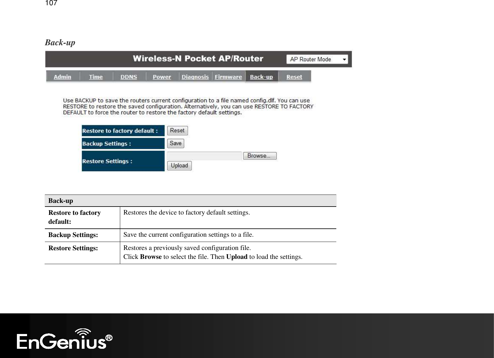   107  Back-up   Back-up Restore to factory default: Restores the device to factory default settings. Backup Settings:  Save the current configuration settings to a file. Restore Settings:  Restores a previously saved configuration file. Click Browse to select the file. Then Upload to load the settings.  