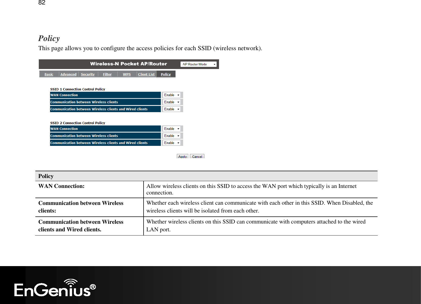   82  Policy This page allows you to configure the access policies for each SSID (wireless network).  Policy WAN Connection:  Allow wireless clients on this SSID to access the WAN port which typically is an Internet connection. Communication between Wireless clients: Whether each wireless client can communicate with each other in this SSID. When Disabled, the wireless clients will be isolated from each other. Communication between Wireless clients and Wired clients. Whether wireless clients on this SSID can communicate with computers attached to the wired LAN port. 