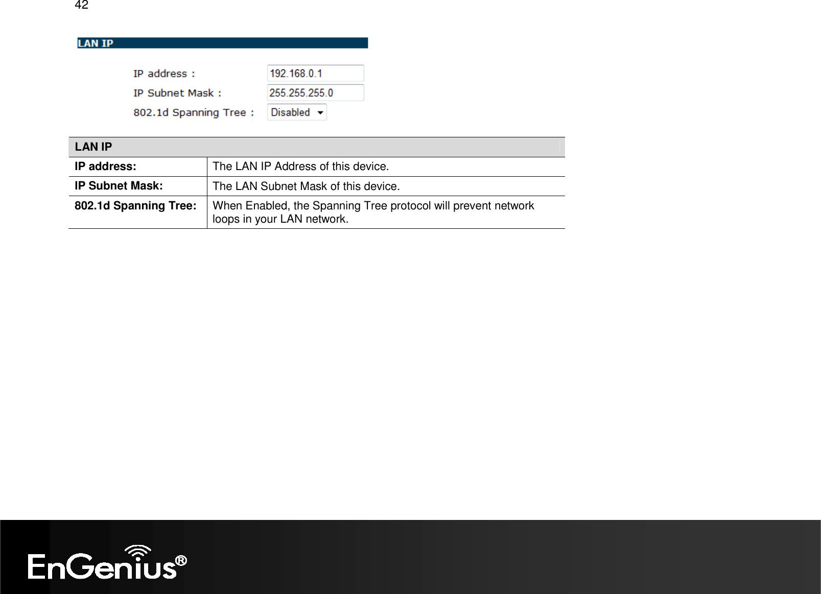   42  LAN IP IP address:  The LAN IP Address of this device. IP Subnet Mask:  The LAN Subnet Mask of this device. 802.1d Spanning Tree:  When Enabled, the Spanning Tree protocol will prevent network loops in your LAN network.  