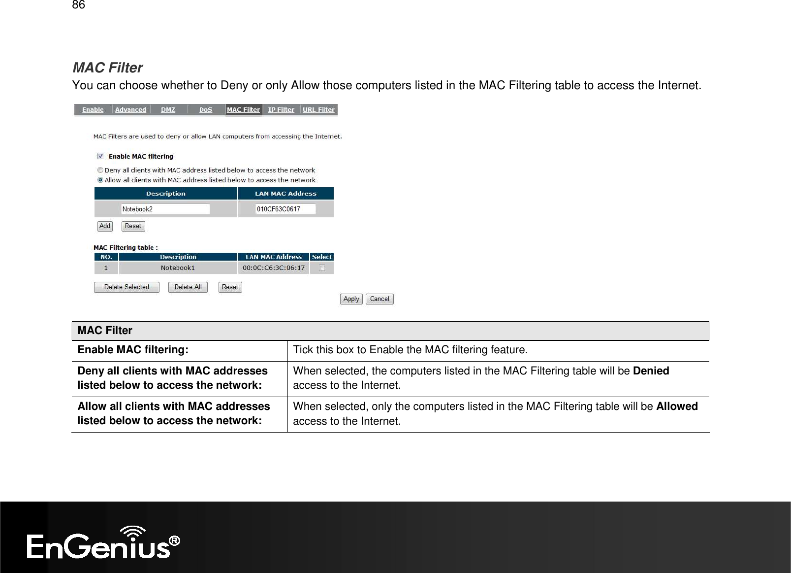   86  MAC Filter You can choose whether to Deny or only Allow those computers listed in the MAC Filtering table to access the Internet.  MAC Filter Enable MAC filtering:  Tick this box to Enable the MAC filtering feature. Deny all clients with MAC addresses listed below to access the network: When selected, the computers listed in the MAC Filtering table will be Denied access to the Internet. Allow all clients with MAC addresses listed below to access the network: When selected, only the computers listed in the MAC Filtering table will be Allowed access to the Internet.  