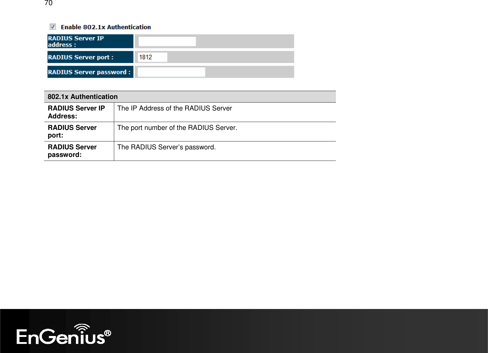   70  802.1x Authentication RADIUS Server IP Address:  The IP Address of the RADIUS Server RADIUS Server port:  The port number of the RADIUS Server. RADIUS Server password:  The RADIUS Server’s password.  