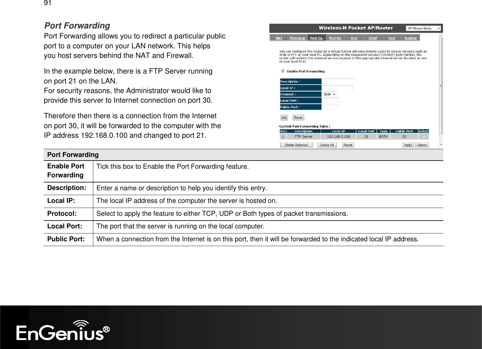   91 Port Forwarding Port Forwarding allows you to redirect a particular public  port to a computer on your LAN network. This helps  you host servers behind the NAT and Firewall. In the example below, there is a FTP Server running  on port 21 on the LAN. For security reasons, the Administrator would like to  provide this server to Internet connection on port 30. Therefore then there is a connection from the Internet  on port 30, it will be forwarded to the computer with the  IP address 192.168.0.100 and changed to port 21. Port Forwarding Enable Port Forwarding Tick this box to Enable the Port Forwarding feature. Description:  Enter a name or description to help you identify this entry. Local IP:  The local IP address of the computer the server is hosted on. Protocol:  Select to apply the feature to either TCP, UDP or Both types of packet transmissions. Local Port:  The port that the server is running on the local computer. Public Port:  When a connection from the Internet is on this port, then it will be forwarded to the indicated local IP address.   