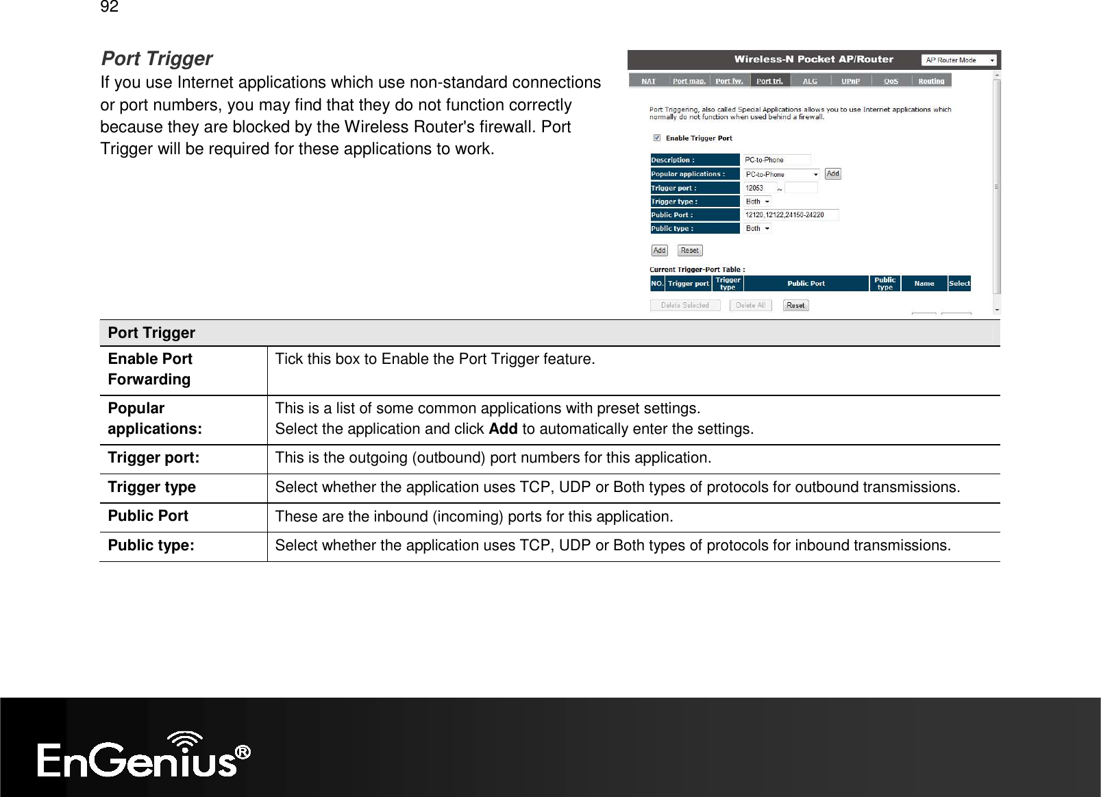   92 Port Trigger If you use Internet applications which use non-standard connections or port numbers, you may find that they do not function correctly because they are blocked by the Wireless Router&apos;s firewall. Port Trigger will be required for these applications to work.     Port Trigger Enable Port Forwarding Tick this box to Enable the Port Trigger feature. Popular applications: This is a list of some common applications with preset settings. Select the application and click Add to automatically enter the settings. Trigger port:  This is the outgoing (outbound) port numbers for this application. Trigger type  Select whether the application uses TCP, UDP or Both types of protocols for outbound transmissions. Public Port  These are the inbound (incoming) ports for this application. Public type:  Select whether the application uses TCP, UDP or Both types of protocols for inbound transmissions.  