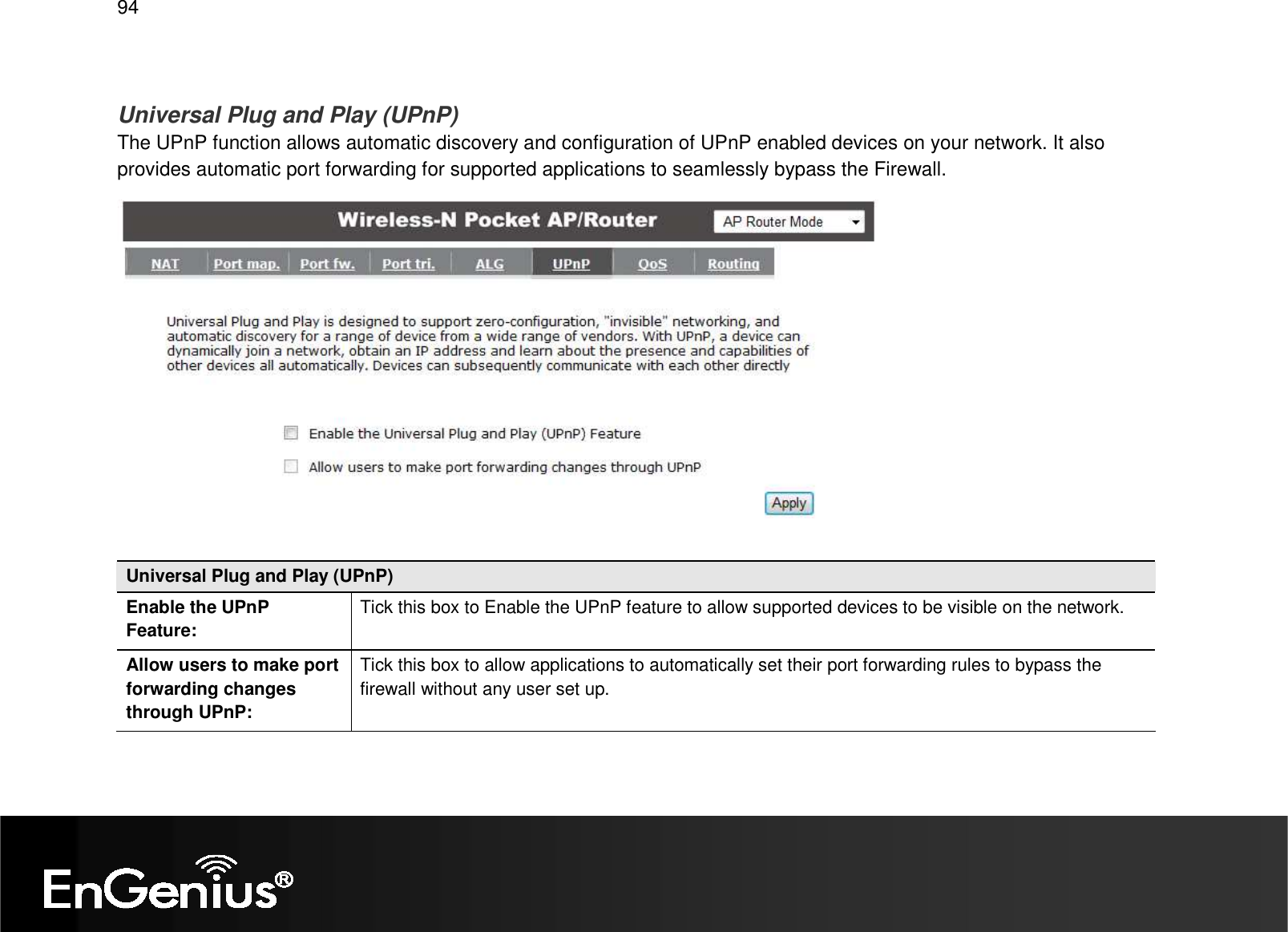   94  Universal Plug and Play (UPnP) The UPnP function allows automatic discovery and configuration of UPnP enabled devices on your network. It also provides automatic port forwarding for supported applications to seamlessly bypass the Firewall.  Universal Plug and Play (UPnP) Enable the UPnP Feature: Tick this box to Enable the UPnP feature to allow supported devices to be visible on the network. Allow users to make port forwarding changes through UPnP: Tick this box to allow applications to automatically set their port forwarding rules to bypass the firewall without any user set up.   