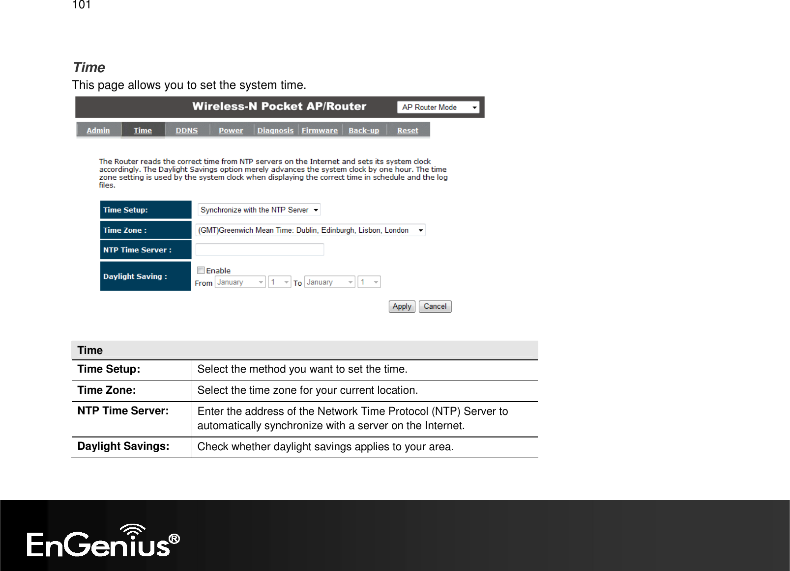   101  Time This page allows you to set the system time.   Time Time Setup:  Select the method you want to set the time. Time Zone:  Select the time zone for your current location. NTP Time Server:  Enter the address of the Network Time Protocol (NTP) Server to automatically synchronize with a server on the Internet. Daylight Savings:  Check whether daylight savings applies to your area.  