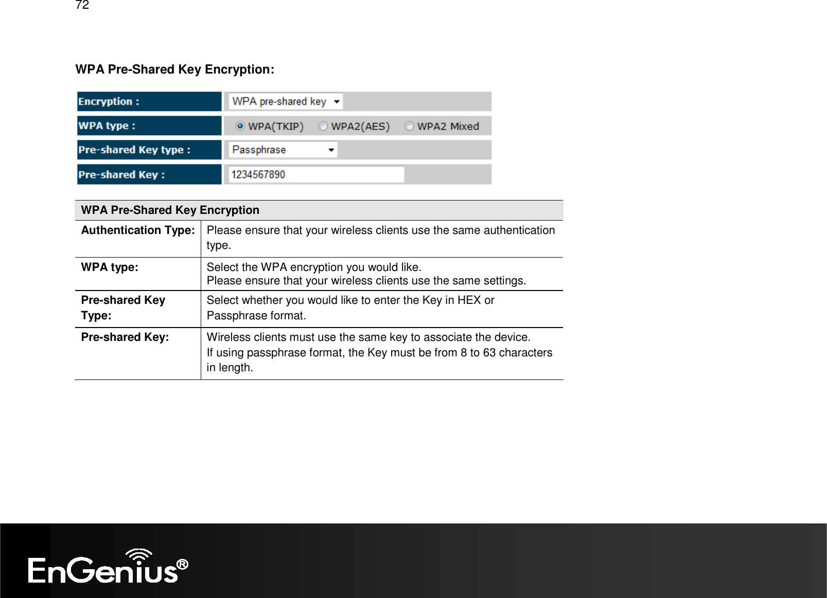   72  WPA Pre-Shared Key Encryption:  WPA Pre-Shared Key Encryption Authentication Type: Please ensure that your wireless clients use the same authentication type. WPA type: Select the WPA encryption you would like. Please ensure that your wireless clients use the same settings. Pre-shared Key Type: Select whether you would like to enter the Key in HEX or Passphrase format. Pre-shared Key: Wireless clients must use the same key to associate the device. If using passphrase format, the Key must be from 8 to 63 characters in length.  