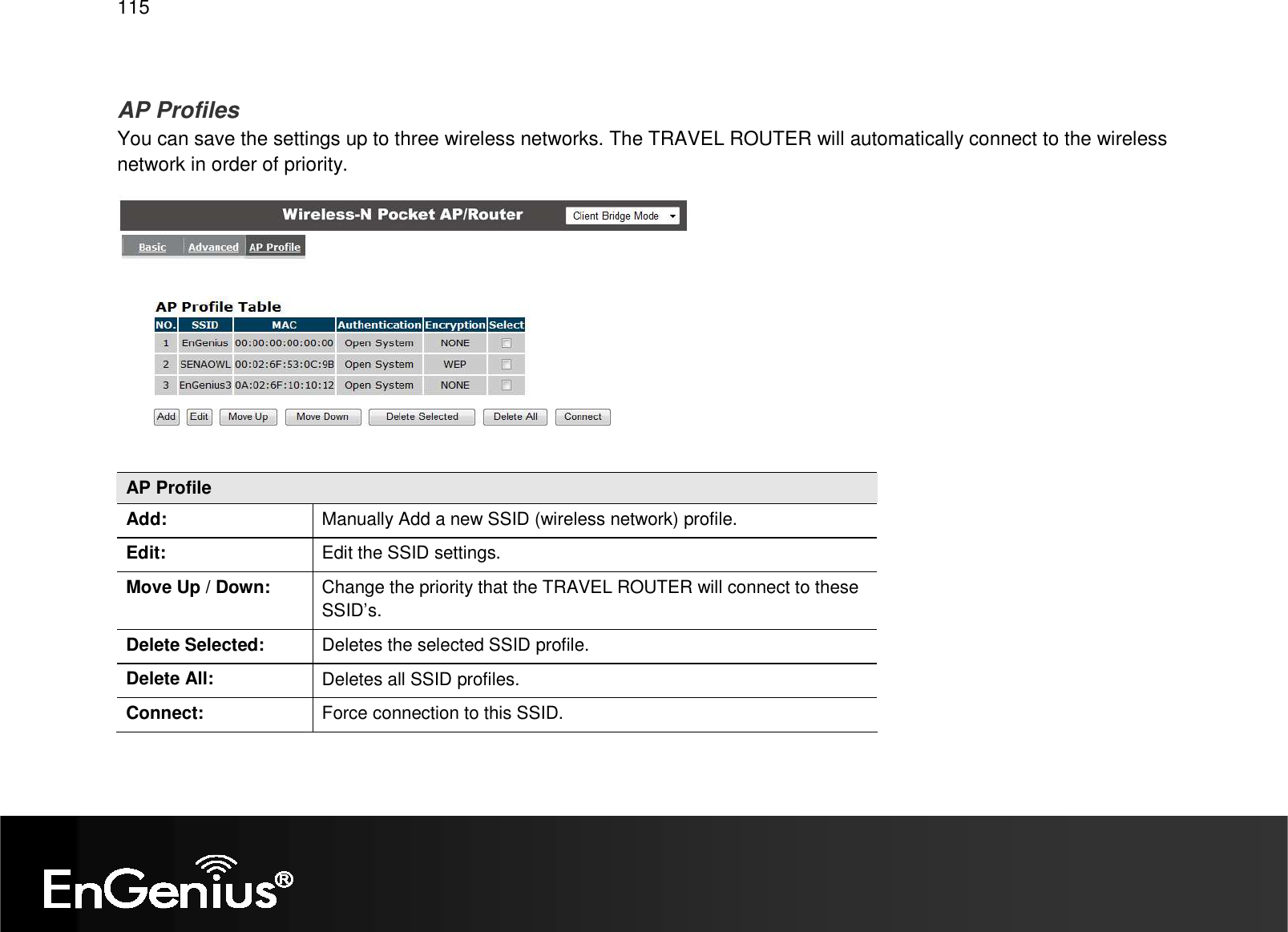   115  AP Profiles You can save the settings up to three wireless networks. The TRAVEL ROUTER will automatically connect to the wireless network in order of priority.  AP Profile Add:  Manually Add a new SSID (wireless network) profile. Edit:  Edit the SSID settings. Move Up / Down:  Change the priority that the TRAVEL ROUTER will connect to these SSID’s. Delete Selected:  Deletes the selected SSID profile. Delete All:  Deletes all SSID profiles. Connect:  Force connection to this SSID.  