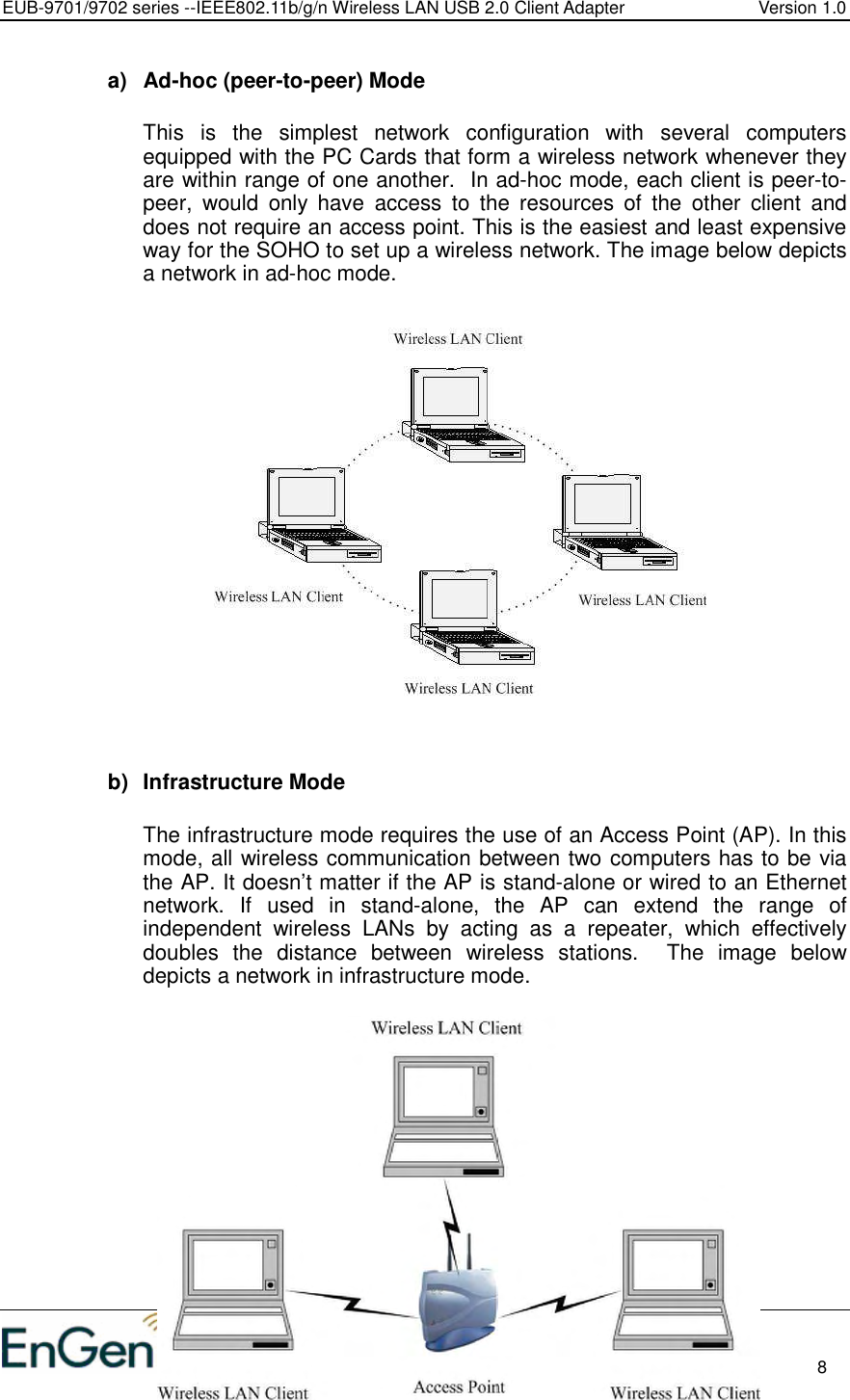 EUB-9701/9702 series --IEEE802.11b/g/n Wireless LAN USB 2.0 Client Adapter  Version 1.0                                                                                                                          8  a)  Ad-hoc (peer-to-peer) Mode  This  is  the  simplest  network  configuration  with  several  computers equipped with the PC Cards that form a wireless network whenever they are within range of one another.  In ad-hoc mode, each client is peer-to-peer,  would  only  have  access  to  the  resources  of  the  other  client  and does not require an access point. This is the easiest and least expensive way for the SOHO to set up a wireless network. The image below depicts a network in ad-hoc mode.                    b)  Infrastructure Mode  The infrastructure mode requires the use of an Access Point (AP). In this mode, all wireless communication between two computers has to be via the AP. It doesn’t matter if the AP is stand-alone or wired to an Ethernet network.  If  used  in  stand-alone,  the  AP  can  extend  the  range  of independent  wireless  LANs  by  acting  as  a  repeater,  which  effectively doubles  the  distance  between  wireless  stations.    The  image  below depicts a network in infrastructure mode.               