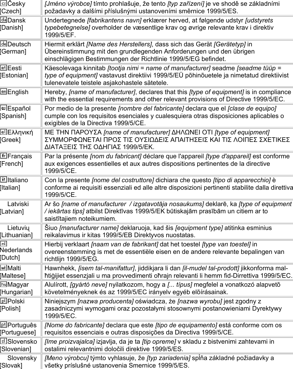 Česky [Czech] [Jméno výrobce] tímto prohlašuje, že tento [typ zařízení] je ve shodě se základními požadavky a dalšími příslušnými ustanoveními směrnice 1999/5/ES. Dansk [Danish] Undertegnede [fabrikantens navn] erklærer herved, at følgende udstyr [udstyrets typebetegnelse] overholder de væsentlige krav og øvrige relevante krav i direktiv 1999/5/EF. Deutsch [German] Hiermit erklärt [Name des Herstellers], dass sich das Gerät [Gerätetyp] in Übereinstimmung mit den grundlegenden Anforderungen und den übrigen einschlägigen Bestimmungen der Richtlinie 1999/5/EG befindet. Eesti [Estonian] Käesolevaga kinnitab [tootja nimi = name of manufacturer] seadme [seadme tüüp = type of equipment] vastavust direktiivi 1999/5/EÜ põhinõuetele ja nimetatud direktiivist tulenevatele teistele asjakohastele sätetele. English  Hereby, [name of manufacturer], declares that this [type of equipment] is in compliance with the essential requirements and other relevant provisions of Directive 1999/5/EC. Español [Spanish] Por medio de la presente [nombre del fabricante] declara que el [clase de equipo] cumple con los requisitos esenciales y cualesquiera otras disposiciones aplicables o exigibles de la Directiva 1999/5/CE. Ελληνική [Greek] ΜΕ ΤΗΝ ΠΑΡΟΥΣΑ [name of manufacturer] ΔΗΛΩΝΕΙ ΟΤΙ [type of equipment] ΣΥΜΜΟΡΦΩΝΕΤΑΙ ΠΡΟΣ ΤΙΣ ΟΥΣΙΩΔΕΙΣ ΑΠΑΙΤΗΣΕΙΣ ΚΑΙ ΤΙΣ ΛΟΙΠΕΣ ΣΧΕΤΙΚΕΣ ΔΙΑΤΑΞΕΙΣ ΤΗΣ ΟΔΗΓΙΑΣ 1999/5/ΕΚ. Français [French] Par la présente [nom du fabricant] déclare que l&apos;appareil [type d&apos;appareil] est conforme aux exigences essentielles et aux autres dispositions pertinentes de la directive 1999/5/CE. Italiano [Italian] Con la presente [nome del costruttore] dichiara che questo [tipo di apparecchio] è conforme ai requisiti essenziali ed alle altre disposizioni pertinenti stabilite dalla direttiva 1999/5/CE. Latviski [Latvian] Ar šo [name of manufacturer  / izgatavotāja nosaukums] deklarē, ka [type of equipment / iekārtas tips] atbilst Direktīvas 1999/5/EK būtiskajām prasībām un citiem ar to saistītajiem noteikumiem. Lietuvių [Lithuanian]  Šiuo [manufacturer name] deklaruoja, kad šis [equipment type] atitinka esminius reikalavimus ir kitas 1999/5/EB Direktyvos nuostatas. Nederlands [Dutch] Hierbij verklaart [naam van de fabrikant] dat het toestel [type van toestel] in overeenstemming is met de essentiële eisen en de andere relevante bepalingen van richtlijn 1999/5/EG. Malti [Maltese] Hawnhekk, [isem tal-manifattur], jiddikjara li dan [il-mudel tal-prodott] jikkonforma mal-ħtiġijiet essenzjali u ma provvedimenti oħrajn relevanti li hemm fid-Dirrettiva 1999/5/EC.Magyar [Hungarian] Alulírott, [gyártó neve] nyilatkozom, hogy a [... típus] megfelel a vonatkozó alapvetõ követelményeknek és az 1999/5/EC irányelv egyéb elõírásainak. Polski [Polish] Niniejszym [nazwa producenta] oświadcza, że [nazwa wyrobu] jest zgodny z zasadniczymi wymogami oraz pozostałymi stosownymi postanowieniami Dyrektywy 1999/5/EC. Português [Portuguese] [Nome do fabricante] declara que este [tipo de equipamento] está conforme com os requisitos essenciais e outras disposições da Directiva 1999/5/CE. Slovensko [Slovenian] [Ime proizvajalca] izjavlja, da je ta [tip opreme] v skladu z bistvenimi zahtevami in ostalimi relevantnimi določili direktive 1999/5/ES. Slovensky [Slovak] [Meno výrobcu] týmto vyhlasuje, že [typ zariadenia] spĺňa základné požiadavky a všetky príslušné ustanovenia Smernice 1999/5/ES. 