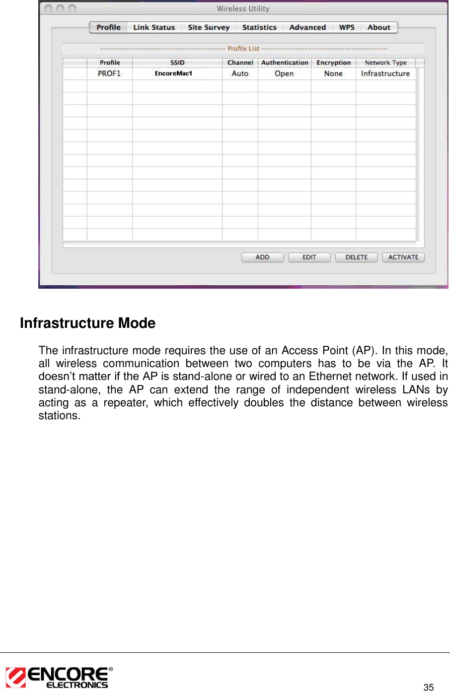                                                                                                                          35       Infrastructure Mode The infrastructure mode requires the use of an Access Point (AP). In this mode, all  wireless  communication  between  two  computers  has  to  be  via  the  AP.  It doesn’t matter if the AP is stand-alone or wired to an Ethernet network. If used in stand-alone,  the  AP  can  extend  the  range  of  independent  wireless  LANs  by acting  as  a  repeater,  which  effectively  doubles  the  distance  between  wireless stations.  