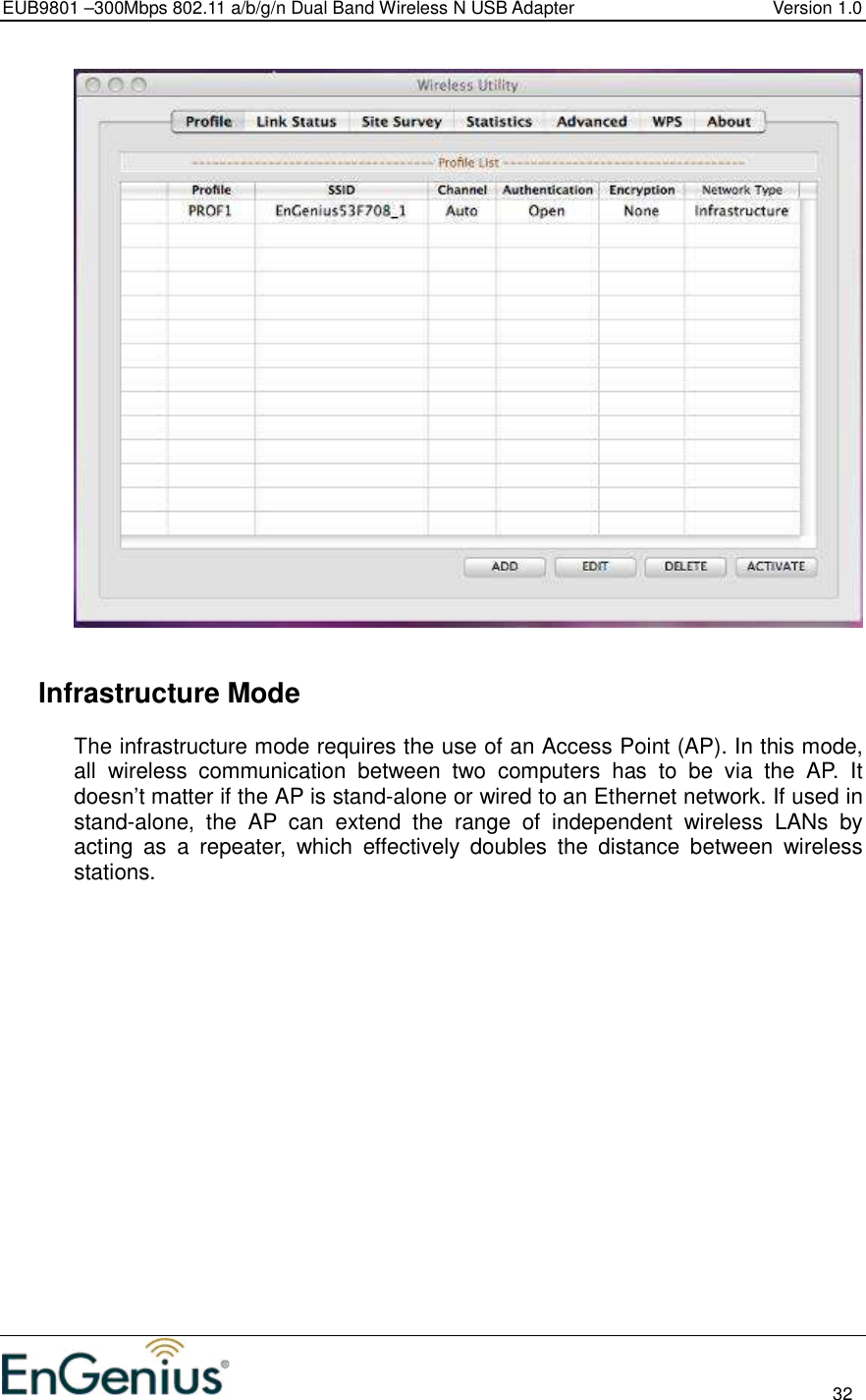 EUB9801 –300Mbps 802.11 a/b/g/n Dual Band Wireless N USB Adapter  Version 1.0                                                                                                                          32       Infrastructure Mode The infrastructure mode requires the use of an Access Point (AP). In this mode, all  wireless  communication  between  two  computers  has  to  be  via  the  AP.  It doesn’t matter if the AP is stand-alone or wired to an Ethernet network. If used in stand-alone,  the  AP  can  extend  the  range  of  independent  wireless  LANs  by acting  as  a  repeater,  which  effectively  doubles  the  distance  between  wireless stations.  