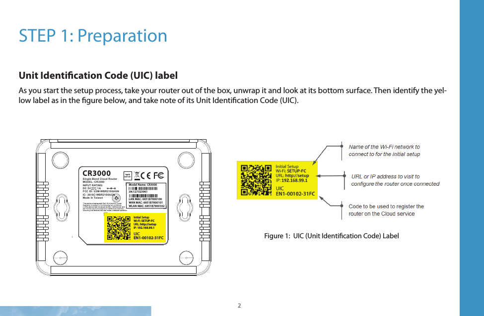 2 3STEP 1: PreparationUnit Identication Code (UIC) labelAs you start the setup process, take your router out of the box, unwrap it and look at its bottom surface. Then identify the yel-low label as in the gure below, and take note of its Unit Identication Code (UIC).Figure 1:  UIC (Unit Identication Code) LabelSingle-Band Cloud RouterMODEL: CR3000INPUT RATING:DC 5V        1AFCC ID: U2M-WBR2100AGNIC: 3616C-WBR2100AGNMade in TaiwanCR3000UIC LabelMAC/SN LabelInitial SetupWi-Fi: SETUP-FCURL: http://setupIP: 192.168.99.1UICEN1-00102-31FCModel Name: CR3000SN:127323961LAN MAC: 6851B7800100WAN MAC: 6851B7800101WLAN MAC: 6851B7800102