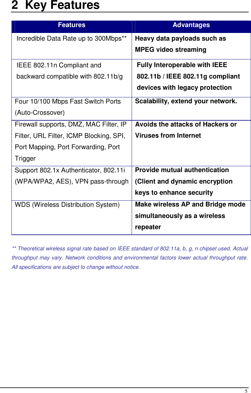  5  2  Key Features  Features  Advantages Incredible Data Rate up to 300Mbps** Heavy data payloads such as MPEG video streaming IEEE 802.11n Compliant and backward compatible with 802.11b/g Fully Interoperable with IEEE  802.11b / IEEE 802.11g compliant devices with legacy protection Four 10/100 Mbps Fast Switch Ports (Auto-Crossover) Scalability, extend your network.  Firewall supports, DMZ, MAC Filter, IP Filter, URL Filter, ICMP Blocking, SPI, Port Mapping, Port Forwarding, Port Trigger Avoids the attacks of Hackers or Viruses from Internet Support 802.1x Authenticator, 802.11i (WPA/WPA2, AES), VPN pass-through  Provide mutual authentication (Client and dynamic encryption keys to enhance security WDS (Wireless Distribution System)  Make wireless AP and Bridge mode simultaneously as a wireless repeater  ** Theoretical wireless signal rate based on IEEE standard of 802.11a, b, g, n chipset used. Actual throughput may vary. Network conditions and environmental factors lower actual throughput rate. All specifications are subject to change without notice.   