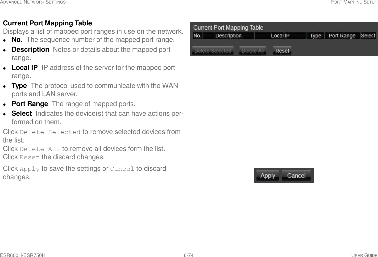 ESR600H/ESR750H 6-74 USER GUIDE ADVANCED NETWORK SETTINGS PORT MAPPING SETUP      Current Port Mapping Table Displays a list of mapped port ranges in use on the network.  No.  The sequence number of the mapped port range.  Description  Notes or details about the mapped port range.  Local IP  IP address of the server for the mapped port range.  Type  The protocol used to communicate with the WAN ports and LAN server.  Port Range  The range of mapped ports.  Select Indicates the device(s) that can have actions per- formed on them. Click Delete Selected to remove selected devices from the list. Click Delete All to remove all devices form the list. Click Reset the discard changes.  Click Apply to save the settings or Cancel to discard changes. 