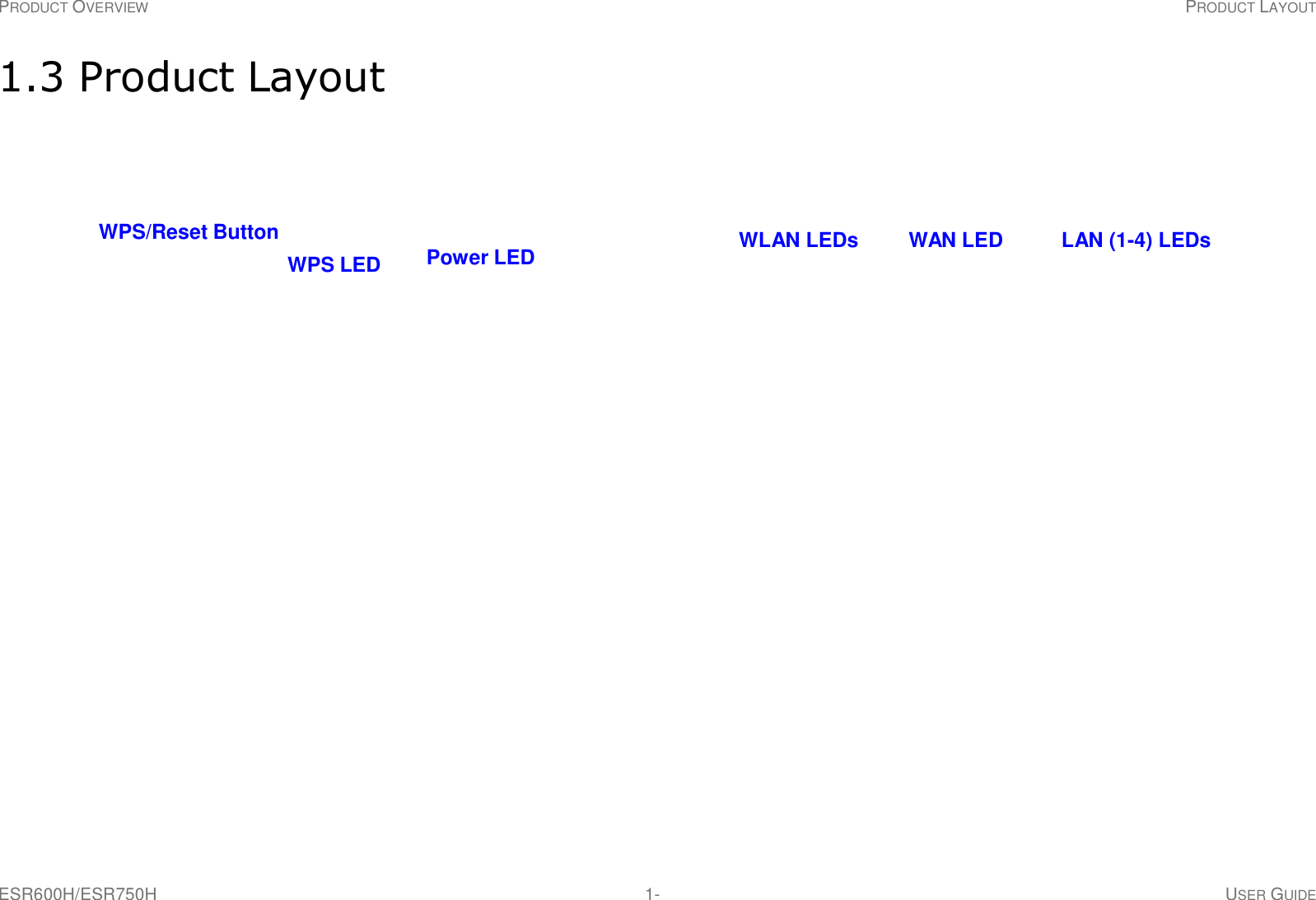 ESR600H/ESR750H 1- USER GUIDE PRODUCT OVERVIEW PRODUCT LAYOUT     1.3 Product Layout        WPS/Reset Button   WPS LED  Power LED  WLAN LEDs WAN LED  LAN (1-4) LEDs 