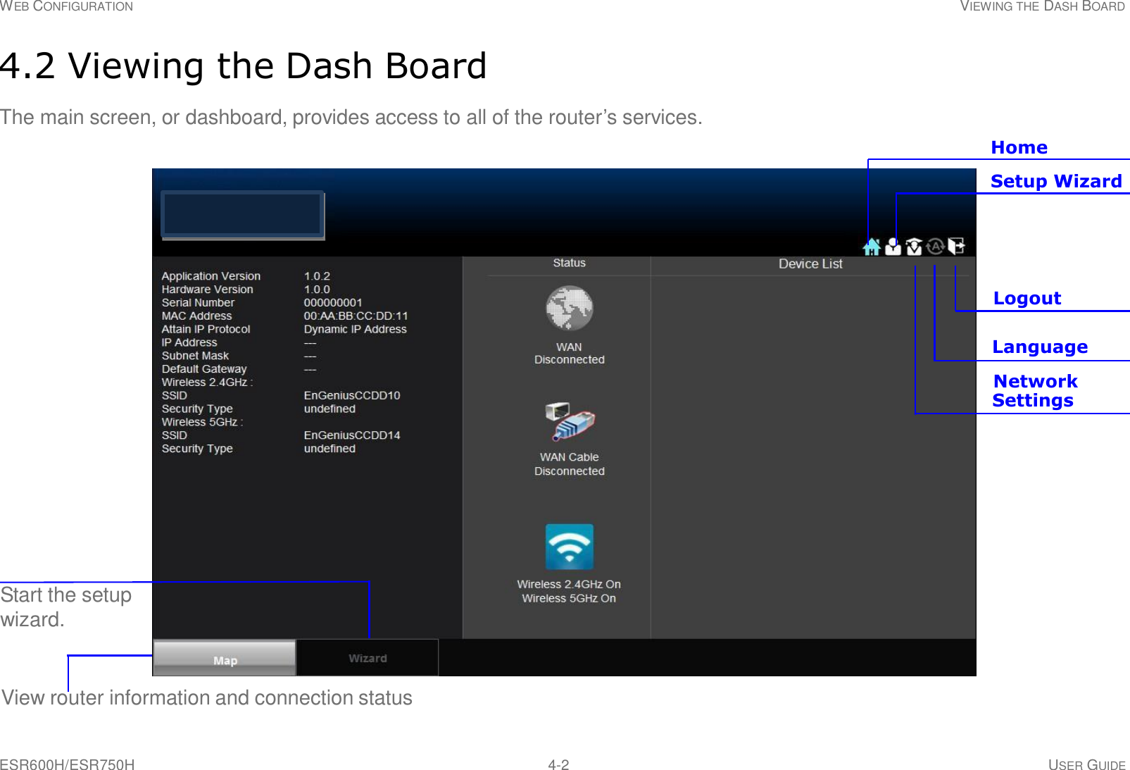 WEB CONFIGURATION VIEWING THE DASH BOARD ESR600H/ESR750H 4-2 USER GUIDE     4.2 Viewing the Dash Board  The main screen, or dashboard, provides access to all of the router’s services.   Home  Setup Wizard       Logout   Language  Network Settings             Start the setup wizard.     View router information and connection status 