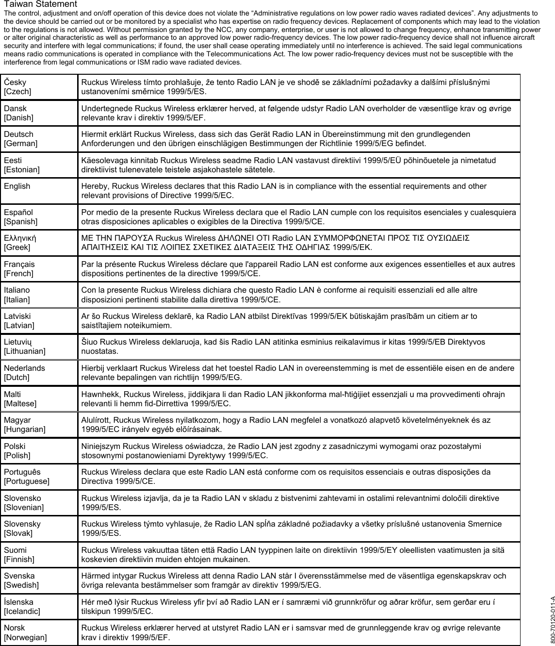 Taiwan Statement The control, adjustment and on/off operation of this device does not violate the “Administrative regulations on low power radio waves radiated devices”. Any adjustments to the device should be carried out or be monitored by a specialist who has expertise on radio frequency devices. Replacement of components which may lead to the violation to the regulations is not allowed. Without permission granted by the NCC, any company, enterprise, or user is not allowed to change frequency, enhance transmitting power or alter original characteristic as well as performance to an approved low power radio-frequency devices. The low power radio-frequency device shall not influence aircraft security and interfere with legal communications; if found, the user shall cease operating immediately until no interference is achieved. The said legal communications means radio communications is operated in compliance with the Telecommunications Act. The low power radio-frequency devices must not be susceptible with the interference from legal communications or ISM radio wave radiated devices. Česky          [Czech] Ruckus Wireless tímto prohlašuje, že tento Radio LAN je ve shodě se základními požadavky a dalšími příslušnými ustanoveními směrnice 1999/5/ES. Dansk        [Danish] Undertegnede Ruckus Wireless erklærer herved, at følgende udstyr Radio LAN overholder de væsentlige krav og øvrige relevante krav i direktiv 1999/5/EF. Deutsch    [German] Hiermit erklärt Ruckus Wireless, dass sich das Gerät Radio LAN in Übereinstimmung mit den grundlegenden Anforderungen und den übrigen einschlägigen Bestimmungen der Richtlinie 1999/5/EG befindet. Eesti        [Estonian] Käesolevaga kinnitab Ruckus Wireless seadme Radio LAN vastavust direktiivi 1999/5/EÜ põhinõuetele ja nimetatud direktiivist tulenevatele teistele asjakohastele sätetele. English  Hereby, Ruckus Wireless declares that this Radio LAN is in compliance with the essential requirements and other relevant provisions of Directive 1999/5/EC. Español    [Spanish] Por medio de la presente Ruckus Wireless declara que el Radio LAN cumple con los requisitos esenciales y cualesquiera otras disposiciones aplicables o exigibles de la Directiva 1999/5/CE. Ελληνική      [Greek] ΜΕ ΤΗΝ ΠΑΡΟΥΣΑ Ruckus Wireless ΔΗΛΩΝΕΙ ΟΤΙ Radio LAN ΣΥΜΜΟΡΦΩΝΕΤΑΙ ΠΡΟΣ ΤΙΣ ΟΥΣΙΩΔΕΙΣ ΑΠΑΙΤΗΣΕΙΣ ΚΑΙ ΤΙΣ ΛΟΙΠΕΣ ΣΧΕΤΙΚΕΣ ΔΙΑΤΑΞΕΙΣ ΤΗΣ ΟΔΗΓΙΑΣ 1999/5/ΕΚ. Français     [French] Par la présente Ruckus Wireless déclare que l&apos;appareil Radio LAN est conforme aux exigences essentielles et aux autres dispositions pertinentes de la directive 1999/5/CE. Italiano         [Italian] Con la presente Ruckus Wireless dichiara che questo Radio LAN è conforme ai requisiti essenziali ed alle altre disposizioni pertinenti stabilite dalla direttiva 1999/5/CE. Latviski      [Latvian] Ar šo Ruckus Wireless deklarē, ka Radio LAN atbilst Direktīvas 1999/5/EK būtiskajām prasībām un citiem ar to saistītajiem noteikumiem. Lietuvių [Lithuanian]  Šiuo Ruckus Wireless deklaruoja, kad šis Radio LAN atitinka esminius reikalavimus ir kitas 1999/5/EB Direktyvos nuostatas. Nederlands  [Dutch] Hierbij verklaart Ruckus Wireless dat het toestel Radio LAN in overeenstemming is met de essentiële eisen en de andere relevante bepalingen van richtlijn 1999/5/EG. Malti          [Maltese] Hawnhekk, Ruckus Wireless, jiddikjara li dan Radio LAN jikkonforma mal-ħtiġijiet essenzjali u ma provvedimenti oħrajn relevanti li hemm fid-Dirrettiva 1999/5/EC. Magyar [Hungarian] Alulírott, Ruckus Wireless nyilatkozom, hogy a Radio LAN megfelel a vonatkozó alapvetõ követelményeknek és az 1999/5/EC irányelv egyéb elõírásainak. Polski          [Polish] Niniejszym Ruckus Wireless oświadcza, że Radio LAN jest zgodny z zasadniczymi wymogami oraz pozostałymi stosownymi postanowieniami Dyrektywy 1999/5/EC. Português [Portuguese] Ruckus Wireless declara que este Radio LAN está conforme com os requisitos essenciais e outras disposições da Directiva 1999/5/CE. Slovensko [Slovenian] Ruckus Wireless izjavlja, da je ta Radio LAN v skladu z bistvenimi zahtevami in ostalimi relevantnimi določili direktive 1999/5/ES. Slovensky   [Slovak] Ruckus Wireless týmto vyhlasuje, že Radio LAN spĺňa základné požiadavky a všetky príslušné ustanovenia Smernice 1999/5/ES. Suomi        [Finnish] Ruckus Wireless vakuuttaa täten että Radio LAN tyyppinen laite on direktiivin 1999/5/EY oleellisten vaatimusten ja sitä koskevien direktiivin muiden ehtojen mukainen. Svenska  [Swedish] Härmed intygar Ruckus Wireless att denna Radio LAN står I överensstämmelse med de väsentliga egenskapskrav och övriga relevanta bestämmelser som framgår av direktiv 1999/5/EG. Íslenska  [Icelandic] Hér með lýsir Ruckus Wireless yfir því að Radio LAN er í samræmi við grunnkröfur og aðrar kröfur, sem gerðar eru í tilskipun 1999/5/EC. Norsk   [Norwegian] Ruckus Wireless erklærer herved at utstyret Radio LAN er i samsvar med de grunnleggende krav og øvrige relevante krav i direktiv 1999/5/EF.  800-70120-011-A   