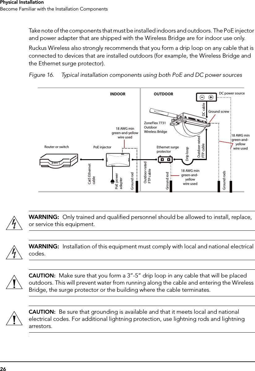 26Physical InstallationBecome Familiar with the Installation ComponentsTake note of the components that must be installed indoors and outdoors. The PoE injector and power adapter that are shipped with the Wireless Bridge are for indoor use only. Ruckus Wireless also strongly recommends that you form a drip loop on any cable that is connected to devices that are installed outdoors (for example, the Wireless Bridge and the Ethernet surge protector).Figure 16. Typical installation components using both PoE and DC power sources WARNING:  Only trained and qualified personnel should be allowed to install, replace, or service this equipment.WARNING:  Installation of this equipment must comply with local and national electrical codes.CAUTION:  Make sure that you form a 3”-5” drip loop in any cable that will be placed outdoors. This will prevent water from running along the cable and entering the Wireless Bridge, the surge protector or the building where the cable terminates.CAUTION:  Be sure that grounding is available and that it meets local and national electrical codes. For additional lightning protection, use lightning rods and lightning arrestors..Router or switch PoE injectorCat5 Ethernet cablePoE power adapterGround rodOutdoor-rated FTP cableDrip loopOutdoor-rated FTP cableGround rodsZoneFlex 7731 Outdoor Wireless BridgeDC power sourceGround screwINDOOR OUTDOORDC cable18 AWG mingreen-and-yellowwire used18 AWG mingreen-and-yellowwire usedGround rodEthernet surge protector18 AWG mingreen-and-yellowwire used