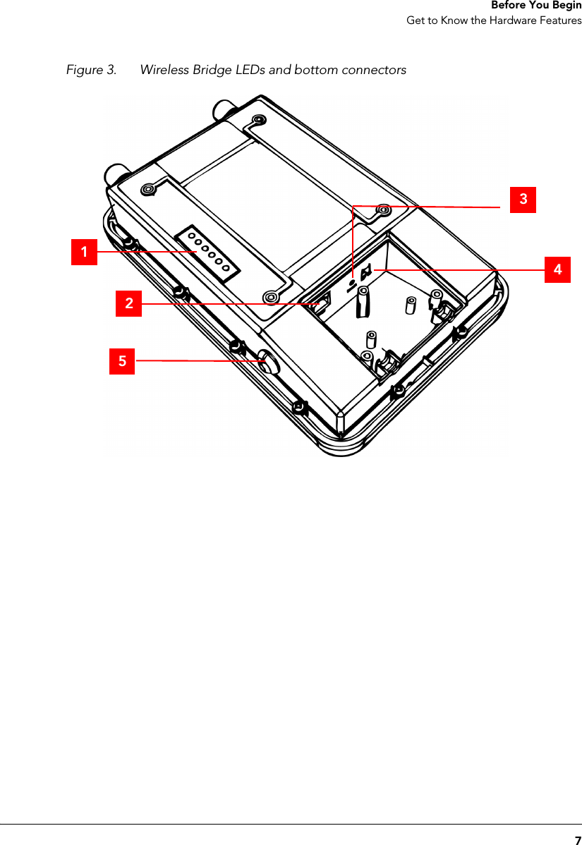 7 Before You BeginGet to Know the Hardware FeaturesFigure 3. Wireless Bridge LEDs and bottom connectors51243