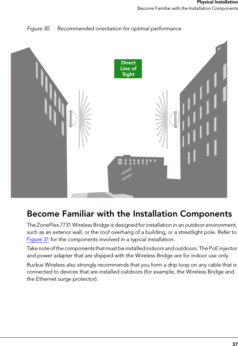 37 Physical InstallationBecome Familiar with the Installation ComponentsFigure 30. Recommended orientation for optimal performanceDirect Line of SightBecome Familiar with the Installation ComponentsThe ZoneFlex 7731 Wireless Bridge is designed for installation in an outdoor environment, such as an exterior wall, or the roof overhang of a building, or a streetlight pole. Refer to Figure 31 for the components involved in a typical installation. Take note of the components that must be installed indoors and outdoors. The PoE injector and power adapter that are shipped with the Wireless Bridge are for indoor use only. Ruckus Wireless also strongly recommends that you form a drip loop on any cable that is connected to devices that are installed outdoors (for example, the Wireless Bridge and the Ethernet surge protector).