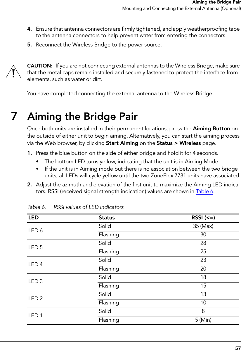 57 Aiming the Bridge PairMounting and Connecting the External Antenna (Optional)4. Ensure that antenna connectors are firmly tightened, and apply weatherproofing tape to the antenna connectors to help prevent water from entering the connectors.5. Reconnect the Wireless Bridge to the power source.CAUTION:  If you are not connecting external antennas to the Wireless Bridge, make sure that the metal caps remain installed and securely fastened to protect the interface from elements, such as water or dirt.You have completed connecting the external antenna to the Wireless Bridge.7Aiming the Bridge PairOnce both units are installed in their permanent locations, press the Aiming Button on the outside of either unit to begin aiming. Alternatively, you can start the aiming process via the Web browser, by clicking Start Aiming on the Status &gt; Wireless page. 1. Press the blue button on the side of either bridge and hold it for 4 seconds.• The bottom LED turns yellow, indicating that the unit is in Aiming Mode. • If the unit is in Aiming mode but there is no association between the two bridge units, all LEDs will cycle yellow until the two ZoneFlex 7731 units have associated.2. Adjust the azimuth and elevation of the first unit to maximize the Aiming LED indica-tors. RSSI (received signal strength indication) values are shown in Tab le 6.Table 6. RSSI values of LED indicatorsLED Status RSSI (&lt;=)LED 6 Solid 35 (Max)Flashing 30LED 5 Solid 28Flashing 25LED 4 Solid 23Flashing 20LED 3 Solid 18Flashing 15LED 2 Solid 13Flashing 10LED 1 Solid 8Flashing 5 (Min)