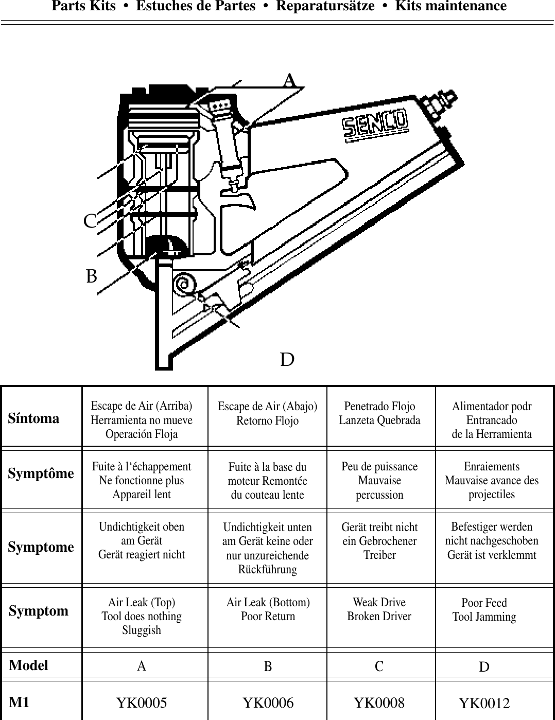 Page 5 of 6 - Senco Senco-M1-Users-Manual- Senco-m1-users-manual