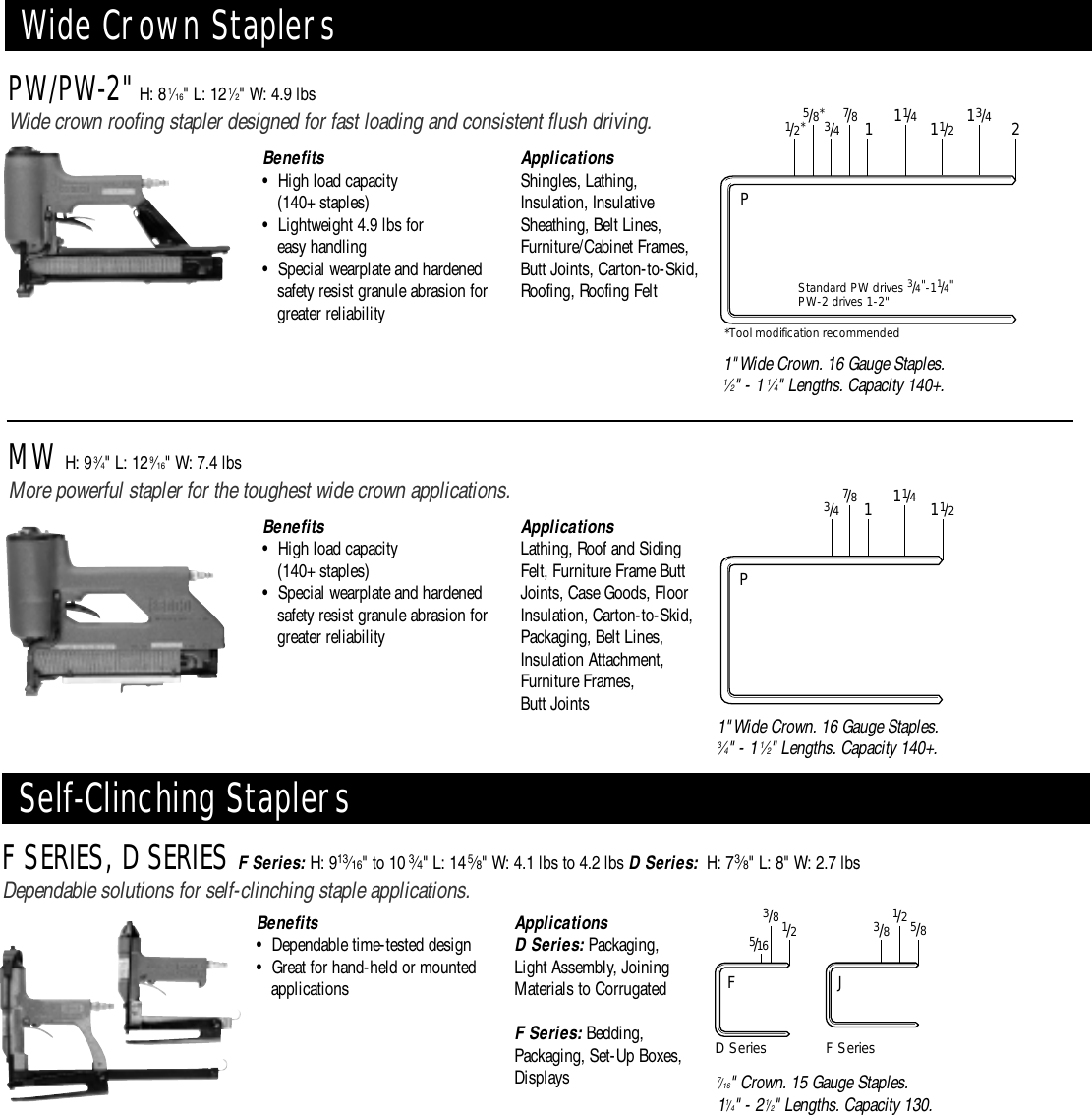 Page 3 of 4 - Senco Senco-Sns45-Users-Manual- St_all Senco-sns45-users-manual