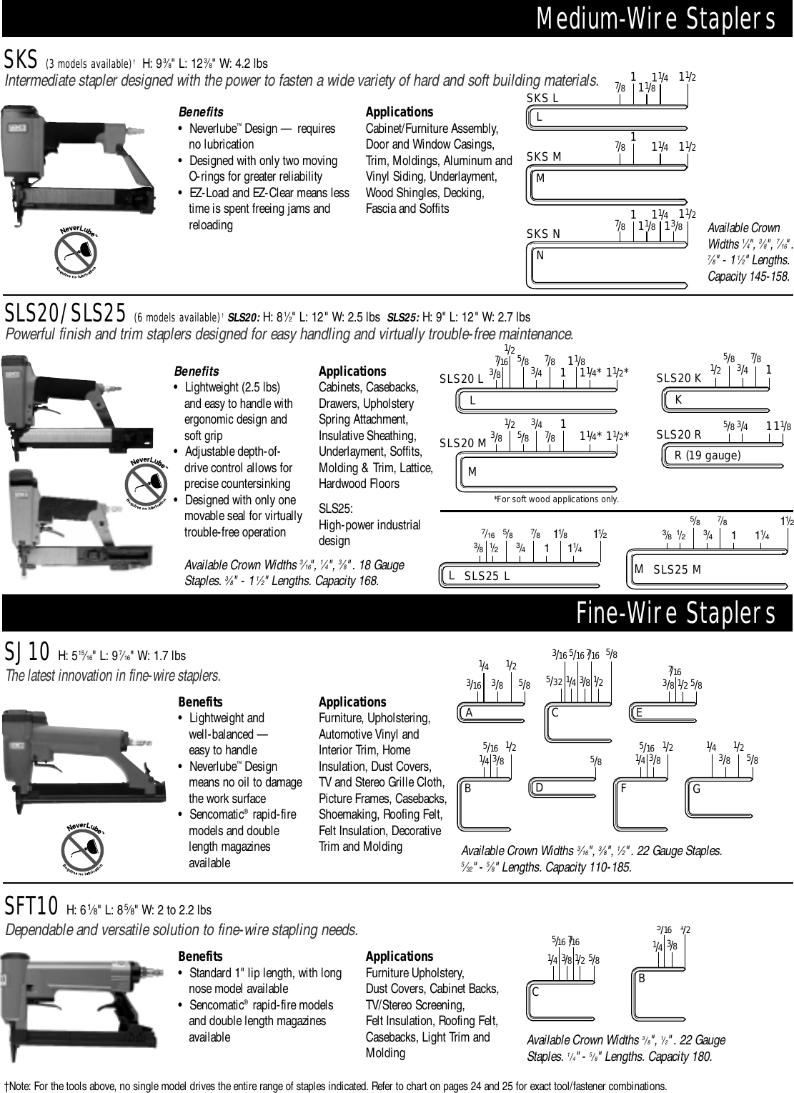 Page 4 of 4 - Senco Senco-Sns45-Users-Manual- St_all Senco-sns45-users-manual