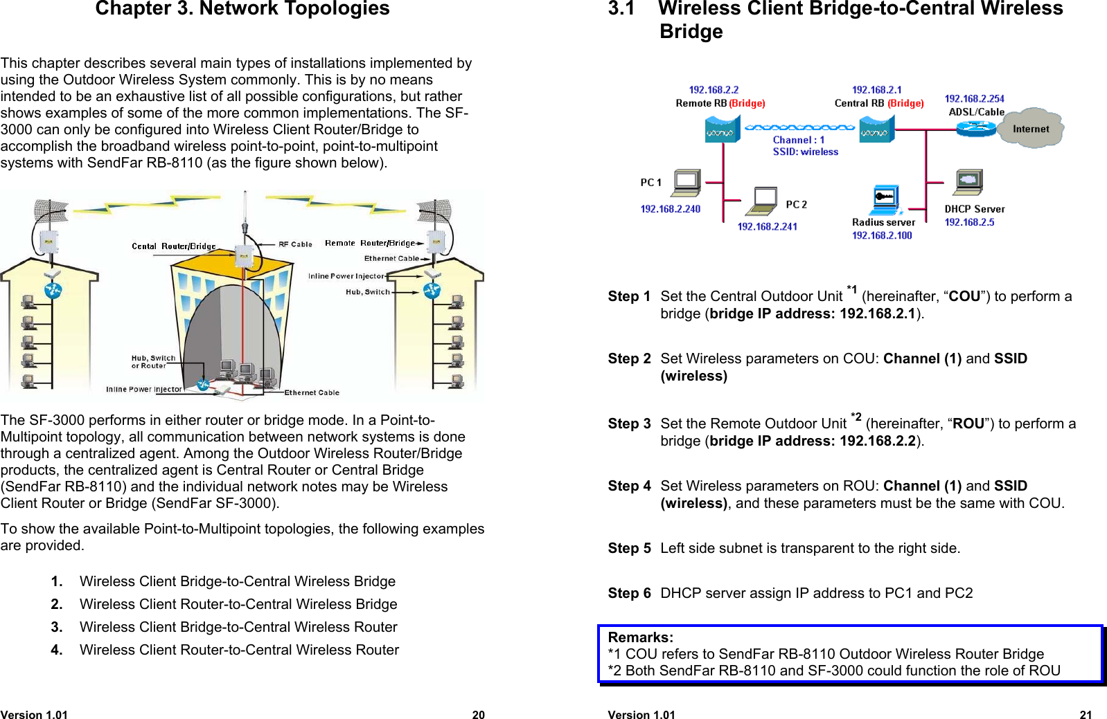 Version 1.01 20Chapter 3. Network TopologiesThis chapter describes several main types of installations implemented byusing the Outdoor Wireless System commonly. This is by no meansintended to be an exhaustive list of all possible configurations, but rathershows examples of some of the more common implementations. The SF-3000 can only be configured into Wireless Client Router/Bridge toaccomplish the broadband wireless point-to-point, point-to-multipointsystems with SendFar RB-8110 (as the figure shown below).The SF-3000 performs in either router or bridge mode. In a Point-to-Multipoint topology, all communication between network systems is donethrough a centralized agent. Among the Outdoor Wireless Router/Bridgeproducts, the centralized agent is Central Router or Central Bridge(SendFar RB-8110) and the individual network notes may be WirelessClient Router or Bridge (SendFar SF-3000).To show the available Point-to-Multipoint topologies, the following examplesare provided.1.  Wireless Client Bridge-to-Central Wireless Bridge2.  Wireless Client Router-to-Central Wireless Bridge3.  Wireless Client Bridge-to-Central Wireless Router4.  Wireless Client Router-to-Central Wireless RouterVersion 1.01 213.1  Wireless Client Bridge-to-Central WirelessBridgeStep 1 Set the Central Outdoor Unit *1 (hereinafter, “COU”) to perform abridge (bridge IP address: 192.168.2.1).Step 2 Set Wireless parameters on COU: Channel (1) and SSID(wireless)Step 3 Set the Remote Outdoor Unit *2 (hereinafter, “ROU”) to perform abridge (bridge IP address: 192.168.2.2).Step 4 Set Wireless parameters on ROU: Channel (1) and SSID(wireless), and these parameters must be the same with COU.Step 5 Left side subnet is transparent to the right side.Step 6 DHCP server assign IP address to PC1 and PC2Remarks:*1 COU refers to SendFar RB-8110 Outdoor Wireless Router Bridge*2 Both SendFar RB-8110 and SF-3000 could function the role of ROU