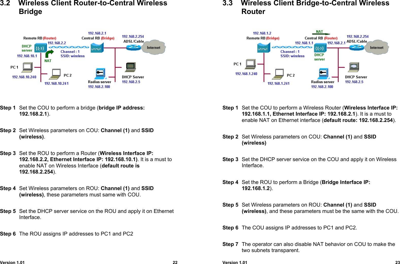 Version 1.01 223.2  Wireless Client Router-to-Central WirelessBridgeStep 1 Set the COU to perform a bridge (bridge IP address:192.168.2.1).Step 2 Set Wireless parameters on COU: Channel (1) and SSID(wireless).Step 3 Set the ROU to perform a Router (Wireless Interface IP:192.168.2.2, Ethernet Interface IP: 192.168.10.1). It is a must toenable NAT on Wireless Interface (default route is192.168.2.254).Step 4 Set Wireless parameters on ROU: Channel (1) and SSID(wireless), these parameters must same with COU.Step 5 Set the DHCP server service on the ROU and apply it on EthernetInterface.Step 6 The ROU assigns IP addresses to PC1 and PC2Version 1.01 233.3  Wireless Client Bridge-to-Central WirelessRouterStep 1 Set the COU to perform a Wireless Router (Wireless Interface IP:192.168.1.1, Ethernet Interface IP: 192.168.2.1). It is a must toenable NAT on Ethernet interface (default route: 192.168.2.254).Step 2 Set Wireless parameters on COU: Channel (1) and SSID(wireless)Step 3 Set the DHCP server service on the COU and apply it on WirelessInterface.Step 4 Set the ROU to perform a Bridge (Bridge Interface IP:192.168.1.2).Step 5 Set Wireless parameters on ROU: Channel (1) and SSID(wireless), and these parameters must be the same with the COU.Step 6 The COU assigns IP addresses to PC1 and PC2.Step 7 The operator can also disable NAT behavior on COU to make thetwo subnets transparent.
