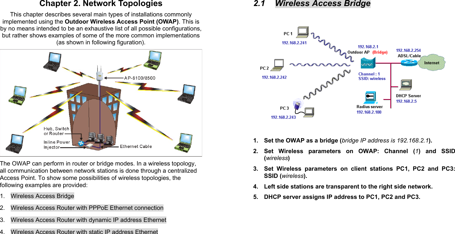 6Chapter 2. Network TopologiesThis chapter describes several main types of installations commonlyimplemented using the Outdoor Wireless Access Point (OWAP). This isby no means intended to be an exhaustive list of all possible configurations,but rather shows examples of some of the more common implementations(as shown in following figuration).The OWAP can perform in router or bridge modes. In a wireless topology,all communication between network stations is done through a centralizedAccess Point. To show some possibilities of wireless topologies, thefollowing examples are provided:1.  Wireless Access Bridge2.  Wireless Access Router with PPPoE Ethernet connection3.  Wireless Access Router with dynamic IP address Ethernet4.  Wireless Access Router with static IP address Ethernet72.1  Wireless Access Bridge1.  Set the OWAP as a bridge (bridge IP address is 192.168.2.1).2.  Set Wireless parameters on OWAP: Channel (1) and SSID(wireless)3.  Set Wireless parameters on client stations PC1, PC2 and PC3:SSID (wireless).4.  Left side stations are transparent to the right side network.5.  DHCP server assigns IP address to PC1, PC2 and PC3.