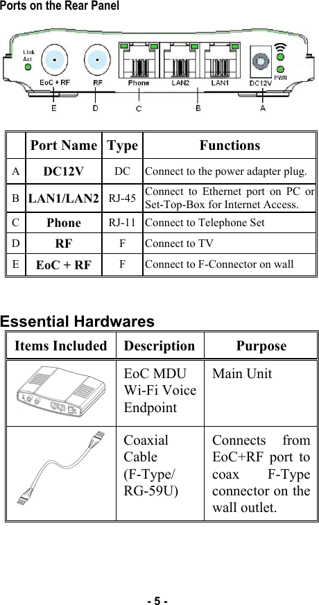 - 5 - Ports on the Rear Panel   Port Name Type Functions A  DC12V  DC  Connect to the power adapter plug.B  LAN1/LAN2 RJ-45 Connect to Ethernet port on PC or Set-Top-Box for Internet Access. C  Phone  RJ-11 Connect to Telephone Set D  RF  F  Connect to TV E  EoC + RF F  Connect to F-Connector on wall  Essential Hardwares Items Included Description Purpose EoC MDU Wi-Fi Voice Endpoint Main Unit Coaxial Cable         (F-Type/ RG-59U)  Connects from EoC+RF port to coax F-Type connector on the wall outlet. 