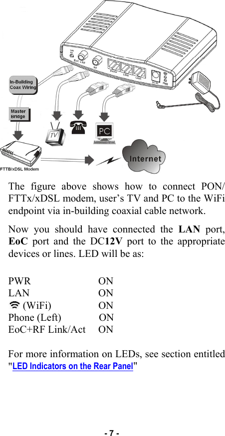 - 7 -  The figure above shows how to connect PON/ FTTx/xDSL modem, user’s TV and PC to the WiFi endpoint via in-building coaxial cable network.  Now you should have connected the LAN port, EoC port and the DC12V port to the appropriate devices or lines. LED will be as:   PWR                   ON LAN       ON  (WiFi)                  ON Phone (Left)               ON EoC+RF Link/Act  ON  For more information on LEDs, see section entitled     &quot;LED Indicators on the Rear Panel&quot; 