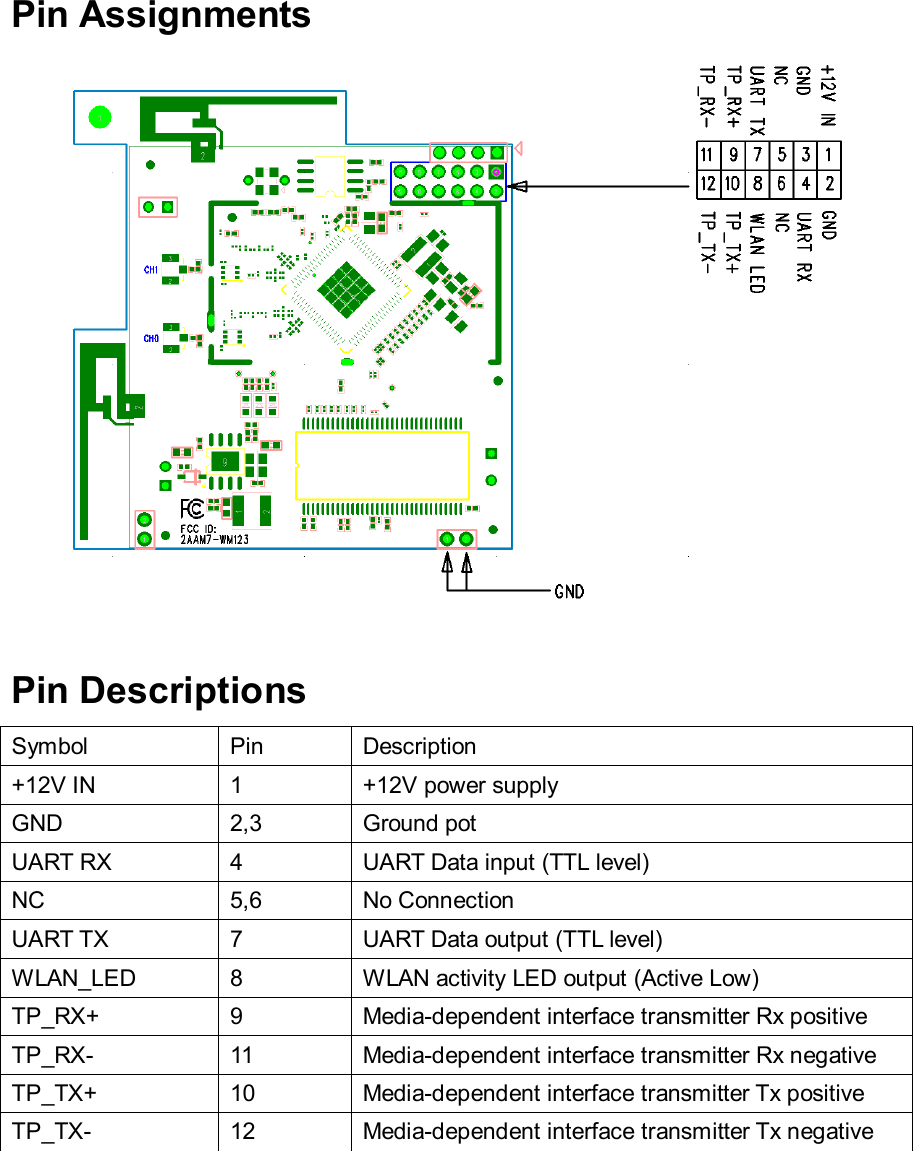 Pin Assignments   Pin Descriptions Symbol Pin Description +12V IN 1 +12V power supply GND 2,3 Ground pot UART RX 4 UART Data input (TTL level) NC 5,6 No Connection UART TX 7 UART Data output (TTL level) WLAN_LED 8 WLAN activity LED output (Active Low) TP_RX+ 9 Media-dependent interface transmitter Rx positive TP_RX- 11 Media-dependent interface transmitter Rx negative TP_TX+ 10 Media-dependent interface transmitter Tx positive TP_TX- 12 Media-dependent interface transmitter Tx negative      