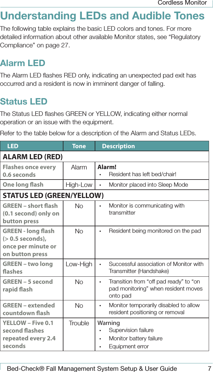 Cordless MonitorBed-Check&reg; Fall Management System Setup &amp; User Guide 7Understanding LEDs and Audible TonesThe following table explains the basic LED colors and tones. For more detailed information about other available Monitor states, see &ldquo;Regulatory Compliance&rdquo; on page 27.Alarm LEDThe Alarm LED ﬂashes RED only, indicating an unexpected pad exit has occurred and a resident is now in imminent danger of falling.Status LEDThe Status LED ﬂashes GREEN or YELLOW, indicating either normal operation or an issue with the equipment.Refer to the table below for a description of the Alarm and Status LEDs.LED Tone DescriptionALARM LED (RED)Flashes once every 0.6 secondsAlarm Alarm!&bull;  Resident has left bed/chair!One long ash High-Low &bull;  Monitor placed into Sleep ModeSTATUS LED (GREEN/YELLOW)GREEN &ndash; short ash (0.1 second) only on button pressNo &bull;  Monitor is communicating with transmitterGREEN - long ash (> 0.5 seconds), once per minute or on button pressNo &bull;  Resident being monitored on the padGREEN &ndash; two long ashesLow-High &bull;  Successful association of Monitor with Transmitter (Handshake)GREEN &ndash; 5 second rapid ashNo &bull;  Transition from &ldquo;off pad ready&rdquo; to &ldquo;on pad monitoring&rdquo; when resident moves onto padGREEN &ndash; extended countdown ashNo &bull;  Monitor temporarily disabled to allow resident positioning or removalYELLOW &ndash; Five 0.1 second ashes repeated every 2.4 secondsTrouble Warning&bull;  Supervision failure&bull;  Monitor battery failure&bull;  Equipment error