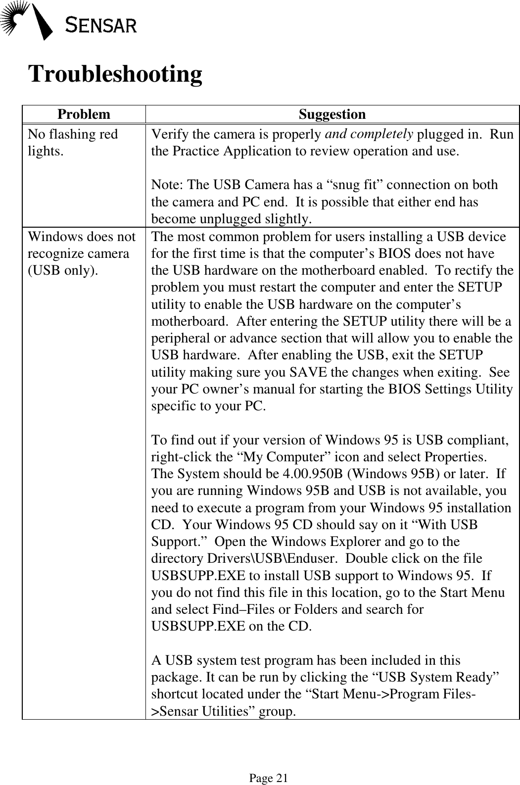 Page 21TroubleshootingProblem SuggestionNo flashing redlights. Verify the camera is properly and completely plugged in.  Runthe Practice Application to review operation and use.Note: The USB Camera has a &ldquo;snug fit&rdquo; connection on boththe camera and PC end.  It is possible that either end hasbecome unplugged slightly.Windows does notrecognize camera(USB only).The most common problem for users installing a USB devicefor the first time is that the computer&rsquo;s BIOS does not havethe USB hardware on the motherboard enabled.  To rectify theproblem you must restart the computer and enter the SETUPutility to enable the USB hardware on the computer&rsquo;smotherboard.  After entering the SETUP utility there will be aperipheral or advance section that will allow you to enable theUSB hardware.  After enabling the USB, exit the SETUPutility making sure you SAVE the changes when exiting.  Seeyour PC owner&rsquo;s manual for starting the BIOS Settings Utilityspecific to your PC.To find out if your version of Windows 95 is USB compliant,right-click the &ldquo;My Computer&rdquo; icon and select Properties.The System should be 4.00.950B (Windows 95B) or later.  Ifyou are running Windows 95B and USB is not available, youneed to execute a program from your Windows 95 installationCD.  Your Windows 95 CD should say on it &ldquo;With USBSupport.&rdquo;  Open the Windows Explorer and go to thedirectory Drivers\USB\Enduser.  Double click on the fileUSBSUPP.EXE to install USB support to Windows 95.  Ifyou do not find this file in this location, go to the Start Menuand select Find&ndash;Files or Folders and search forUSBSUPP.EXE on the CD.A USB system test program has been included in thispackage. It can be run by clicking the &ldquo;USB System Ready&rdquo;shortcut located under the &ldquo;Start Menu->Program Files->Sensar Utilities&rdquo; group.