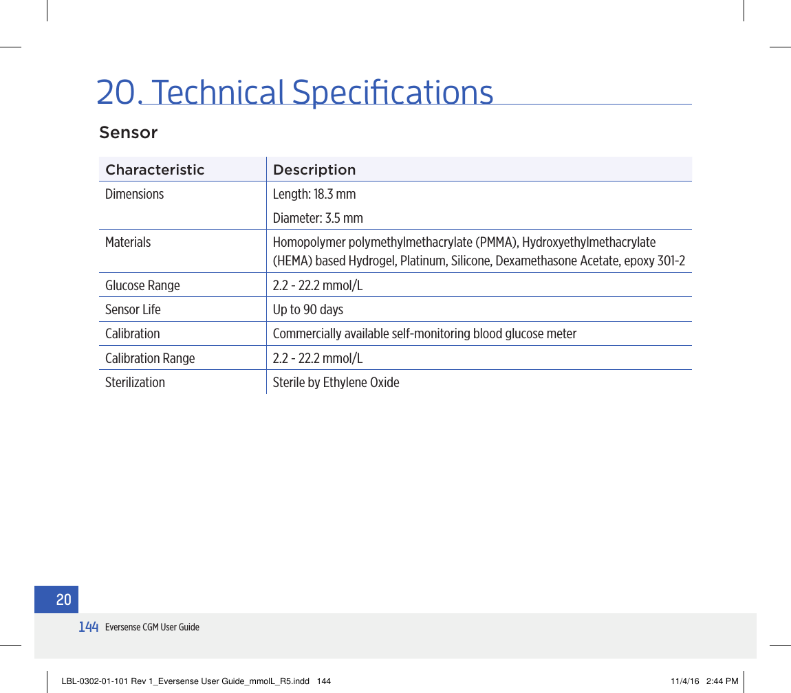 144Eversense CGM User Guide2020. Technical SpecicationsCharacteristic DescriptionDimensions Length: 18.3 mmDiameter: 3.5 mmMaterials Homopolymer polymethylmethacrylate (PMMA), Hydroxyethylmethacrylate (HEMA) based Hydrogel, Platinum, Silicone, Dexamethasone Acetate, epoxy 301-2Glucose Range 2.2 - 22.2 mmol/LSensor Life Up to 90 daysCalibration Commercially available self-monitoring blood glucose meterCalibration Range 2.2 - 22.2 mmol/LSterilization Sterile by Ethylene OxideSensorLBL-0302-01-101 Rev 1_Eversense User Guide_mmolL_R5.indd   144 11/4/16   2:44 PM