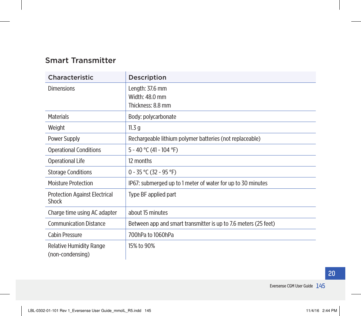 145Eversense CGM User Guide20Characteristic DescriptionDimensions Length: 37.6 mmWidth: 48.0 mmThickness: 8.8 mmMaterials Body: polycarbonateWeight 11.3 gPower Supply Rechargeable lithium polymer batteries (not replaceable)Operational Conditions 5 - 40 °C (41 - 104 °F)Operational Life 12 monthsStorage Conditions 0 - 35 °C (32 - 95 °F)Moisture Protection IP67: submerged up to 1 meter of water for up to 30 minutesProtection Against Electrical ShockType BF applied partCharge time using AC adapter about 15 minutesCommunication Distance Between app and smart transmitter is up to 7.6 meters (25 feet)Cabin Pressure 700hPa to 1060hPaRelative Humidity Range  (non-condensing)15% to 90%Smart TransmitterLBL-0302-01-101 Rev 1_Eversense User Guide_mmolL_R5.indd   145 11/4/16   2:44 PM