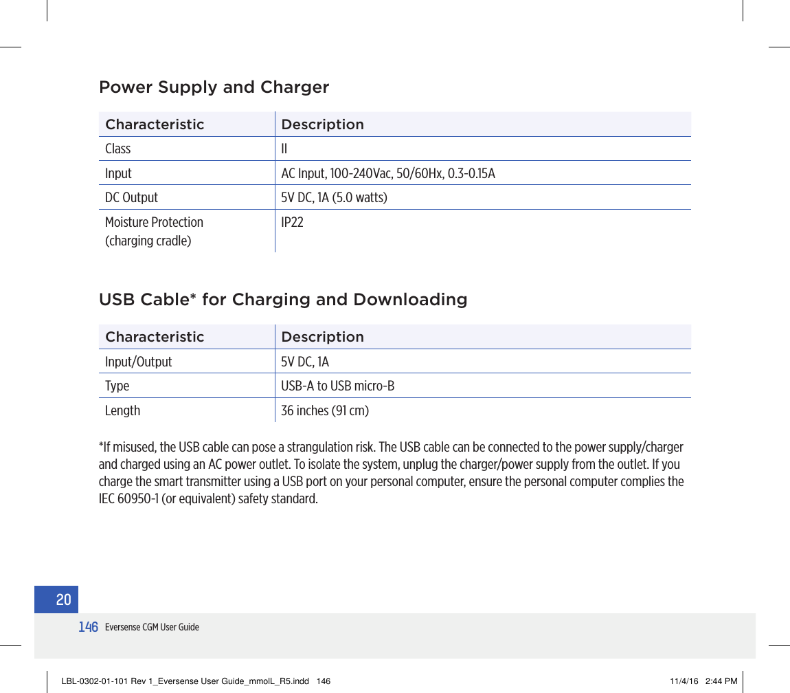 146Eversense CGM User Guide20Characteristic DescriptionClass IIInput AC Input, 100-240Vac, 50/60Hx, 0.3-0.15ADC Output 5V DC, 1A (5.0 watts)Moisture Protection  (charging cradle)IP22Characteristic DescriptionInput/Output 5V DC, 1AType USB-A to USB micro-BLength 36 inches (91 cm)Power Supply and ChargerUSB Cable* for Charging and Downloading*If misused, the USB cable can pose a strangulation risk. The USB cable can be connected to the power supply/charger and charged using an AC power outlet. To isolate the system, unplug the charger/power supply from the outlet. If you charge the smart transmitter using a USB port on your personal computer, ensure the personal computer complies the IEC 60950-1 (or equivalent) safety standard.LBL-0302-01-101 Rev 1_Eversense User Guide_mmolL_R5.indd   146 11/4/16   2:44 PM