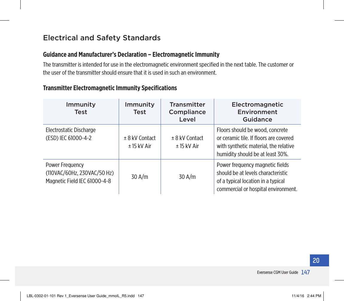 147Eversense CGM User Guide20Electrical and Safety StandardsGuidance and Manufacturer’s Declaration – Electromagnetic Immunity The transmitter is intended for use in the electromagnetic environment speciﬁed in the next table. The customer or the user of the transmitter should ensure that it is used in such an environment. Immunity  TestImmunity TestTransmitter Compliance LevelElectromagnetic Environment  GuidanceElectrostatic Discharge  (ESD) IEC 61000-4-2 ± 8 kV Contact ± 15 kV Air± 8 kV Contact ± 15 kV AirFloors should be wood, concrete or ceramic tile. If ﬂoors are covered with synthetic material, the relative humidity should be at least 30%.Power Frequency (110VAC/60Hz, 230VAC/50 Hz) Magnetic Field IEC 61000-4-8 30 A/m 30 A/mPower frequency magnetic ﬁelds should be at levels characteristic of a typical location in a typical commercial or hospital environment.Transmitter Electromagnetic Immunity Speciﬁcations LBL-0302-01-101 Rev 1_Eversense User Guide_mmolL_R5.indd   147 11/4/16   2:44 PM