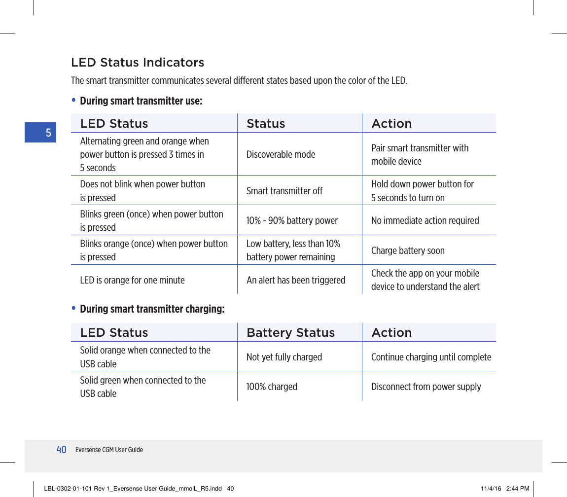 40Eversense CGM User Guide5•  During smart transmitter charging:LED Status Battery Status ActionSolid orange when connected to the  USB cable Not yet fully charged Continue charging until completeSolid green when connected to the  USB cable 100% charged Disconnect from power supplyLED Status Status ActionAlternating green and orange when power button is pressed 3 times in 5secondsDiscoverable mode Pair smart transmitter with mobile deviceDoes not blink when power button  is pressed Smart transmitter o Hold down power button for 5seconds to turn onBlinks green (once) when power button is pressed 10% - 90% battery power No immediate action requiredBlinks orange (once) when power button is pressedLow battery, less than 10% battery power remaining Charge battery soonLED is orange for one minute An alert has been triggered Check the app on your mobile device to understand the alert•  During smart transmitter use:LED Status IndicatorsThe smart transmitter communicates several dierent states based upon the color of the LED.LBL-0302-01-101 Rev 1_Eversense User Guide_mmolL_R5.indd   40 11/4/16   2:44 PM