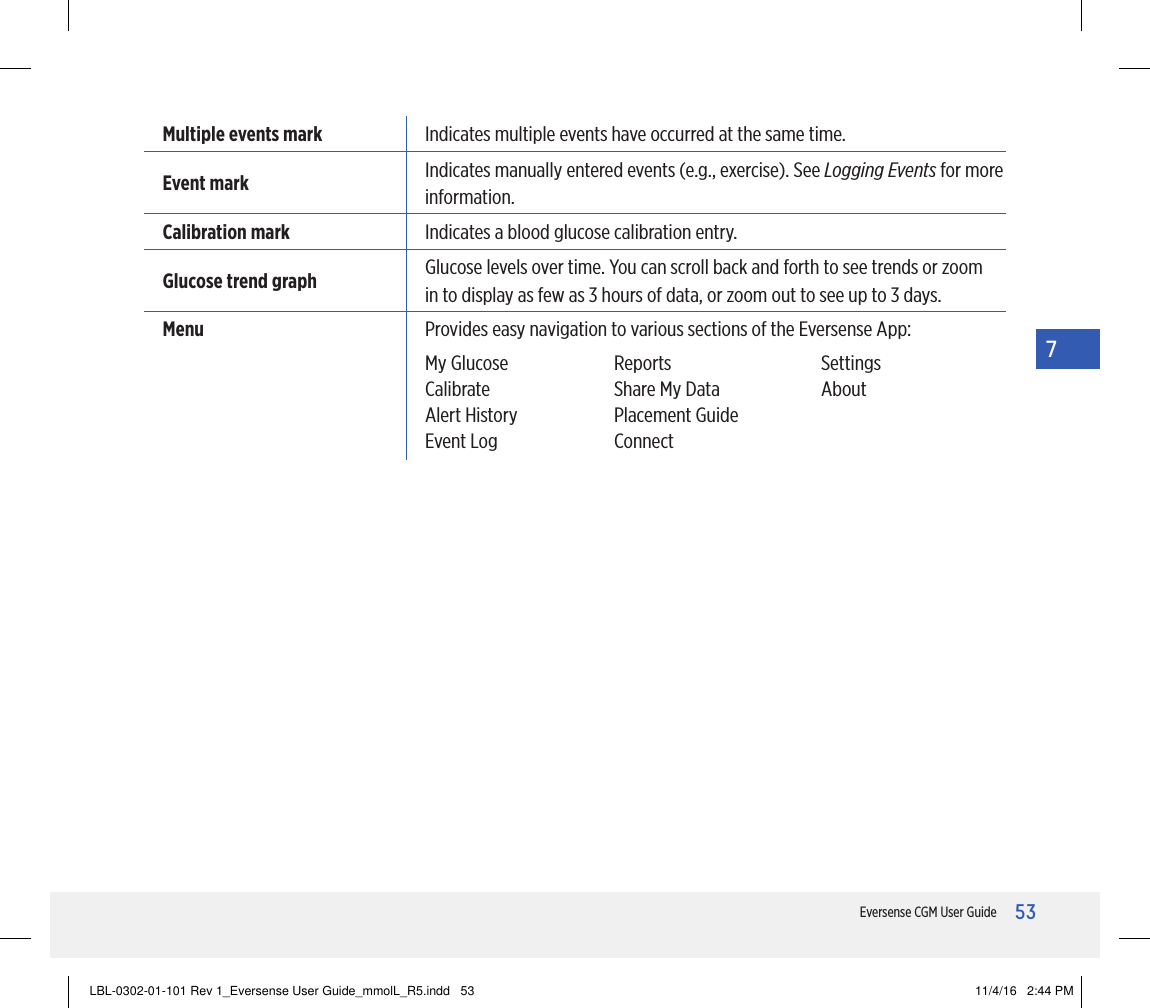 53Eversense CGM User Guide7Multiple events mark Indicates multiple events have occurred at the same time.Event mark Indicates manually entered events (e.g., exercise). See Logging Events for more information.Calibration mark Indicates a blood glucose calibration entry.Glucose trend graph Glucose levels over time. You can scroll back and forth to see trends or zoom in to display as few as 3hours of data, or zoom out to see up to 3 days.Menu Provides easy navigation to various sections of the Eversense App:My Glucose Reports SettingsCalibrate Share My Data AboutAlert History Placement GuideEvent Log ConnectLBL-0302-01-101 Rev 1_Eversense User Guide_mmolL_R5.indd   53 11/4/16   2:44 PM