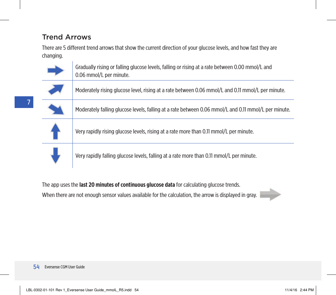 54Eversense CGM User Guide7Gradually rising or falling glucose levels, falling or rising at a rate between 0.00 mmol/L and  0.06 mmol/L per minute.Moderately rising glucose level, rising at a rate between 0.06 mmol/L and 0.11 mmol/L per minute.Moderately falling glucose levels, falling at a rate between 0.06 mmol/L and 0.11 mmol/L per minute.Very rapidly rising glucose levels, rising at a rate more than 0.11 mmol/L per minute.Very rapidly falling glucose levels, falling at a rate more than 0.11 mmol/L per minute.Trend ArrowsThere are 5 dierent trend arrows that show the current direction of your glucose levels, and how fast they are changing.The app uses the last 20 minutes of continuous glucose data for calculating glucose trends.When there are not enough sensor values available for the calculation, the arrow is displayed in gray. LBL-0302-01-101 Rev 1_Eversense User Guide_mmolL_R5.indd   54 11/4/16   2:44 PM